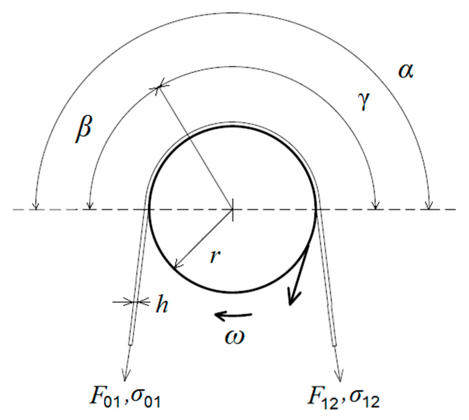 Energies 12 03010 g001