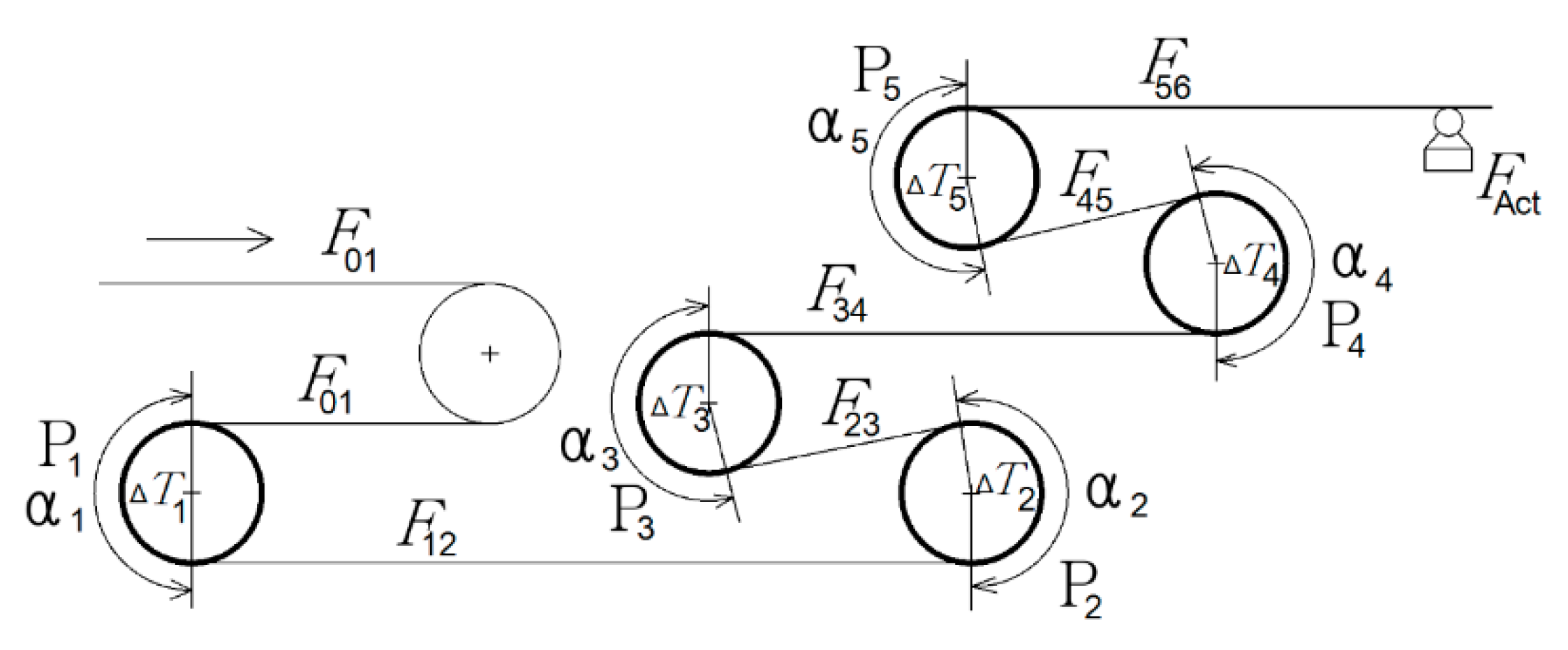 Energies 12 03010 g003