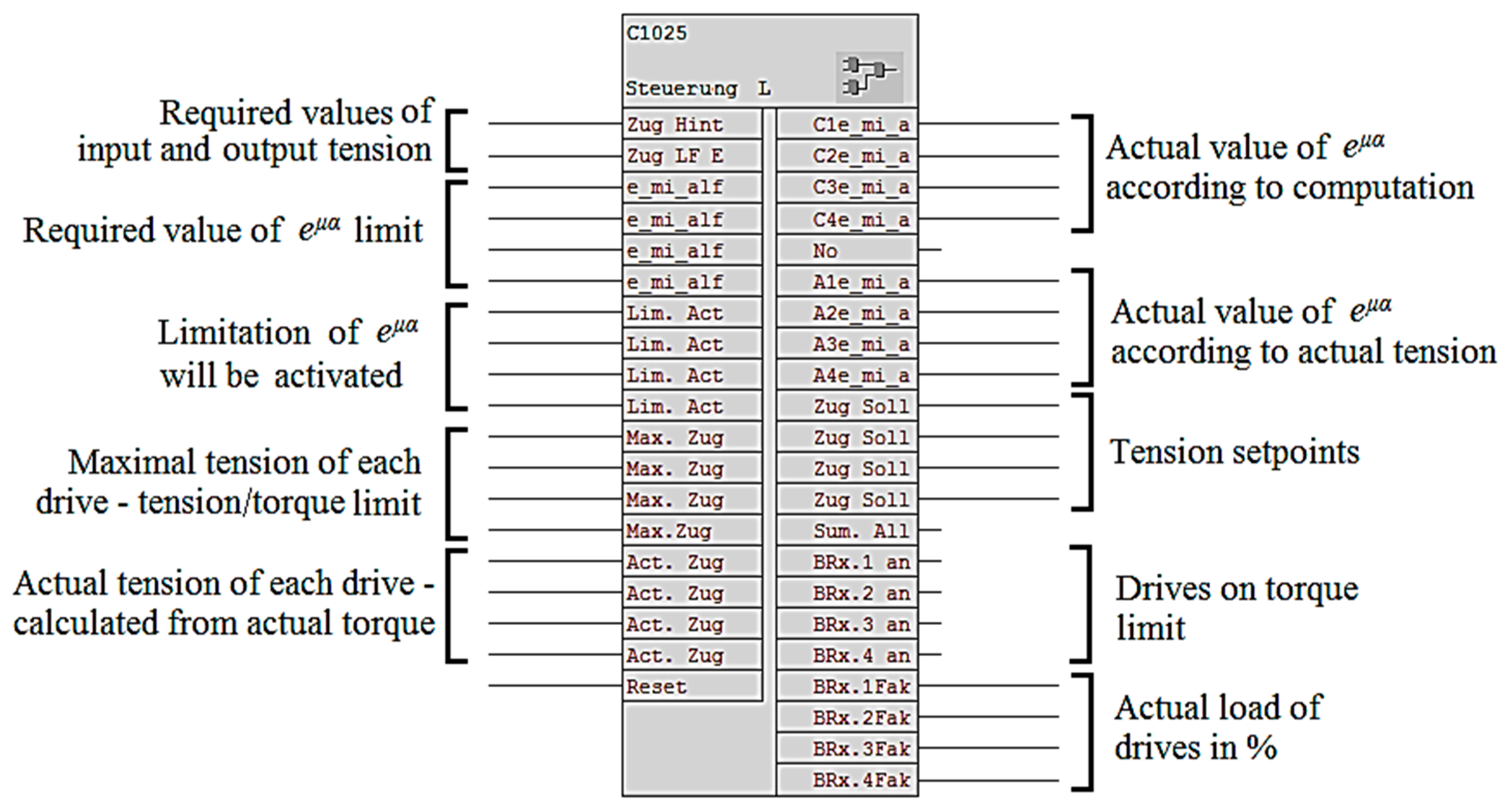 Energies 12 03010 g006