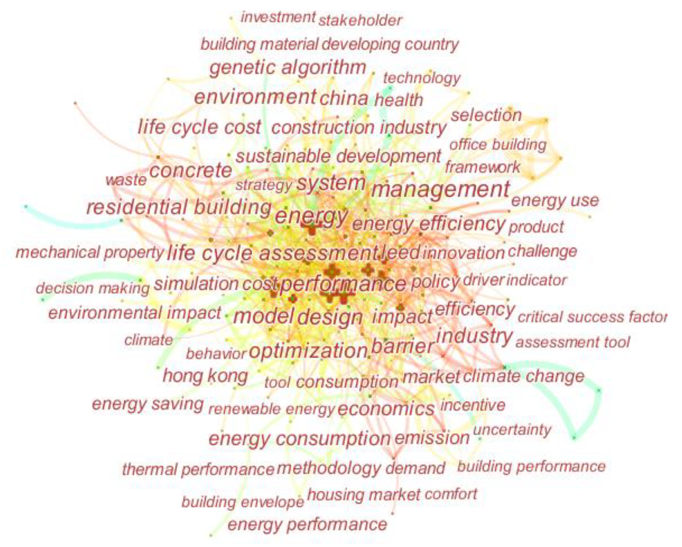 Energies 12 03011 g002