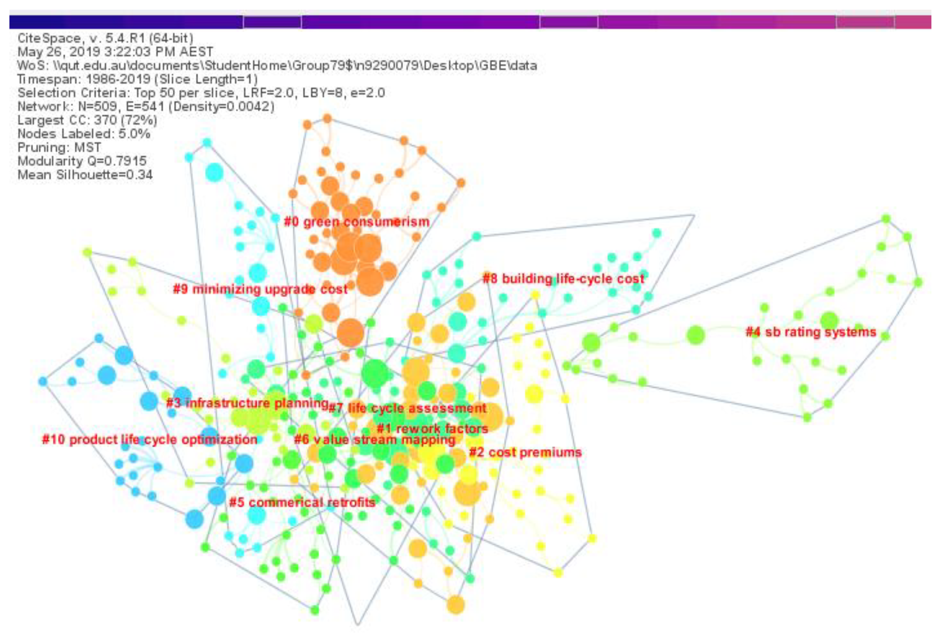 Energies 12 03011 g003
