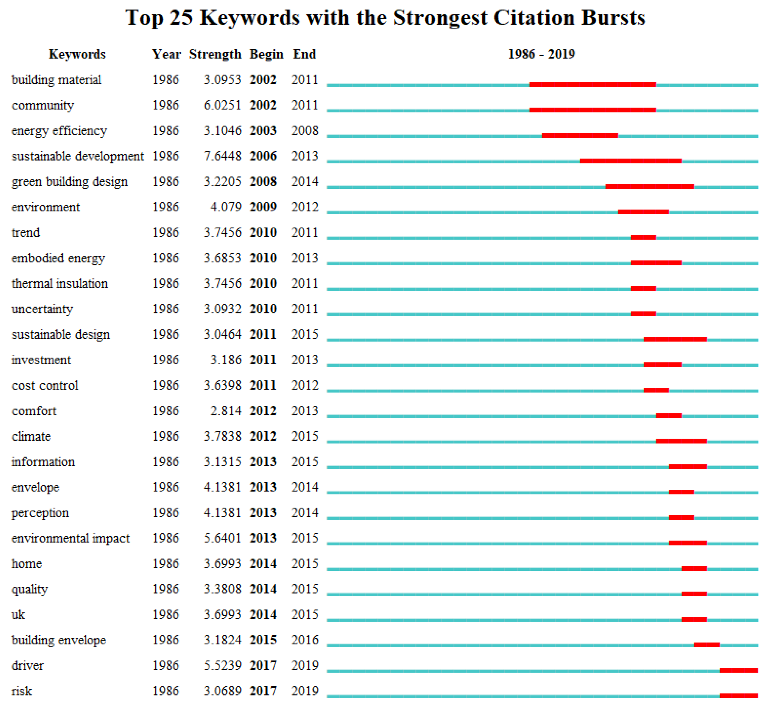 Energies 12 03011 g004