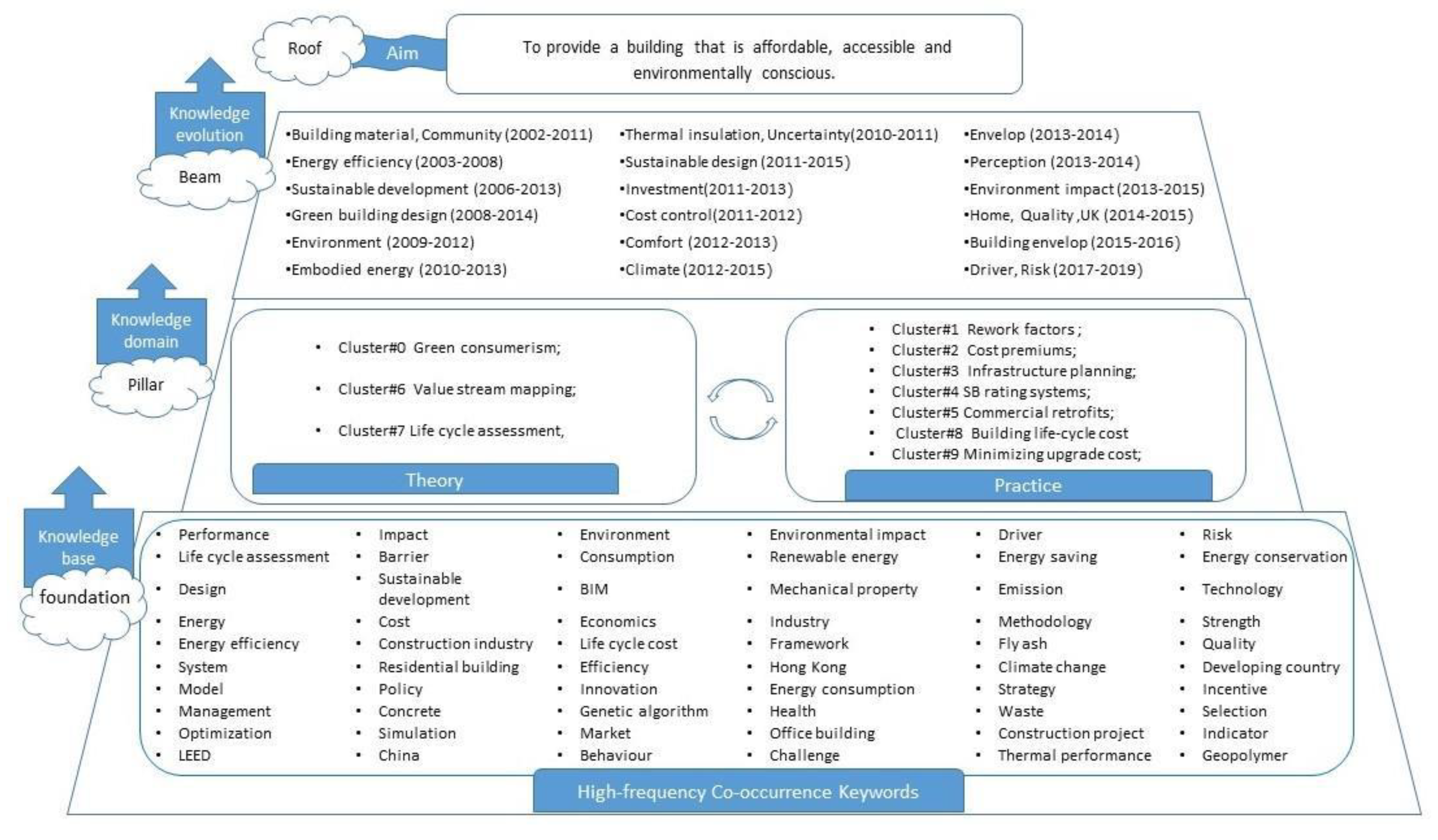 Energies 12 03011 g006