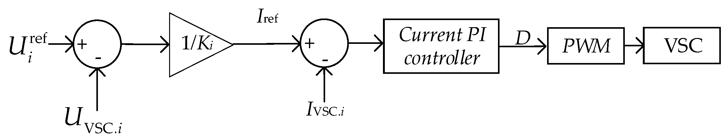 Energies 12 03012 g004