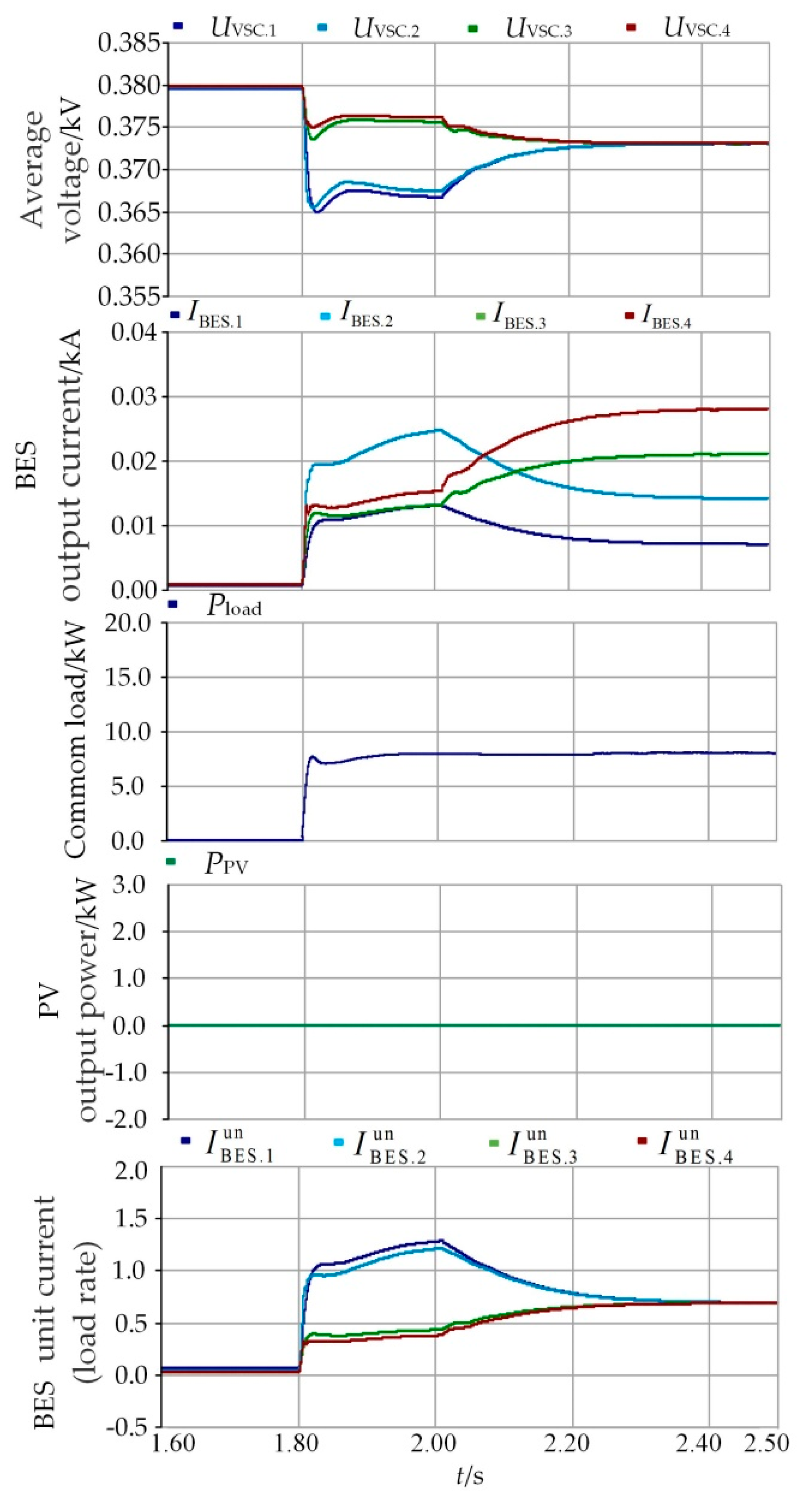 Energies 12 03012 g013