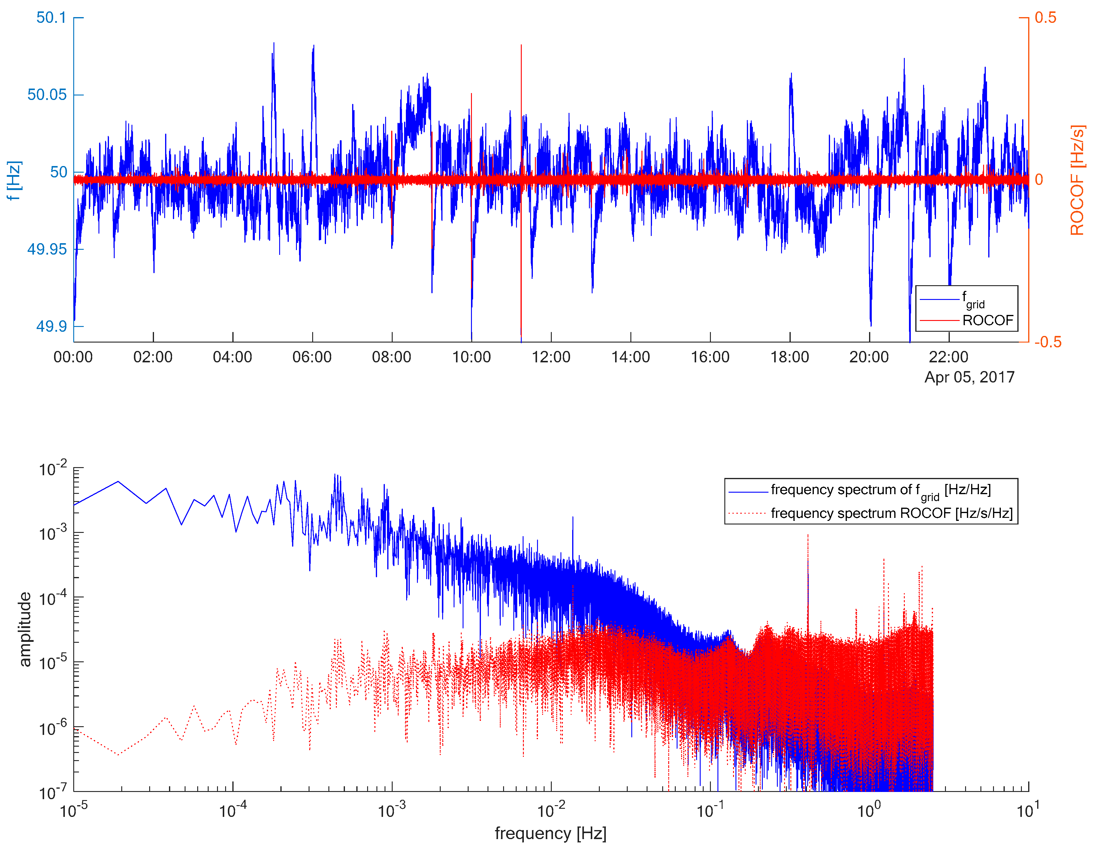 Energies 12 03013 g002