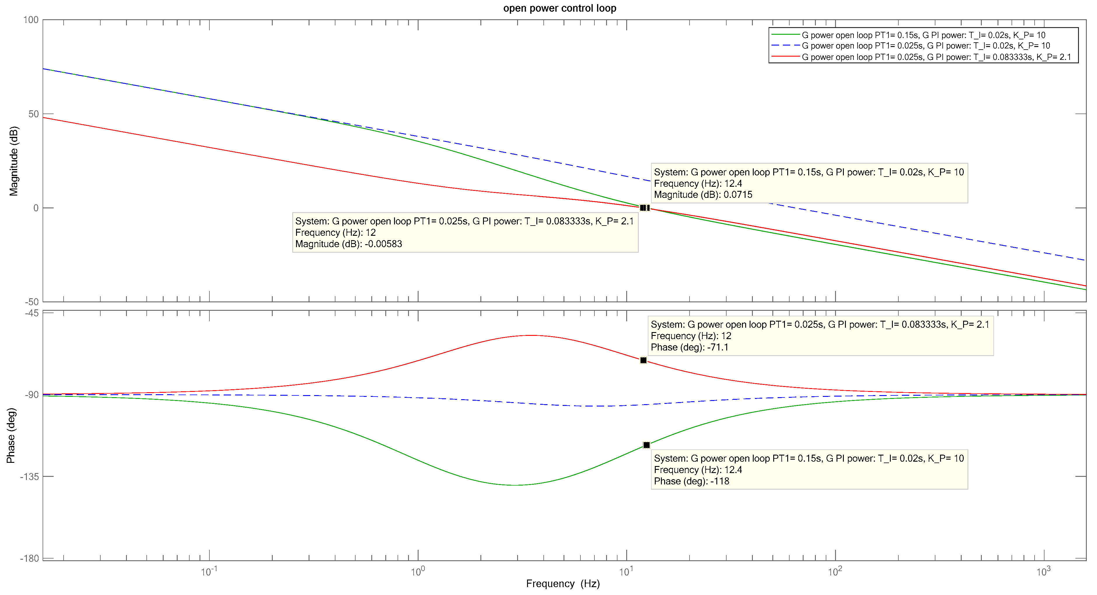 Energies 12 03013 g004