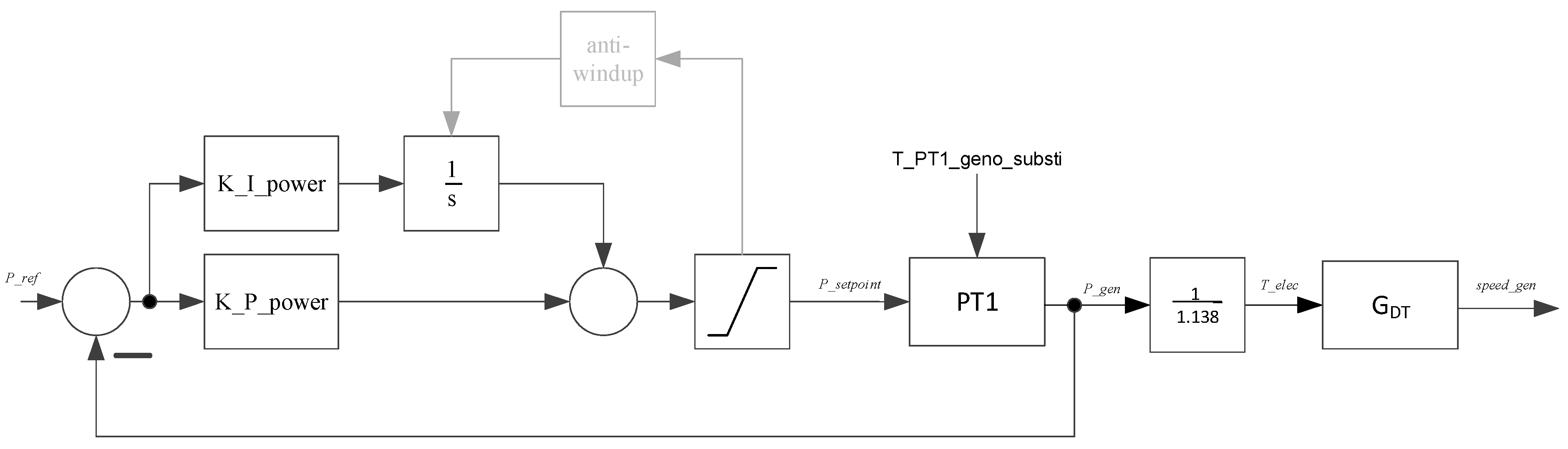 Energies 12 03013 g009