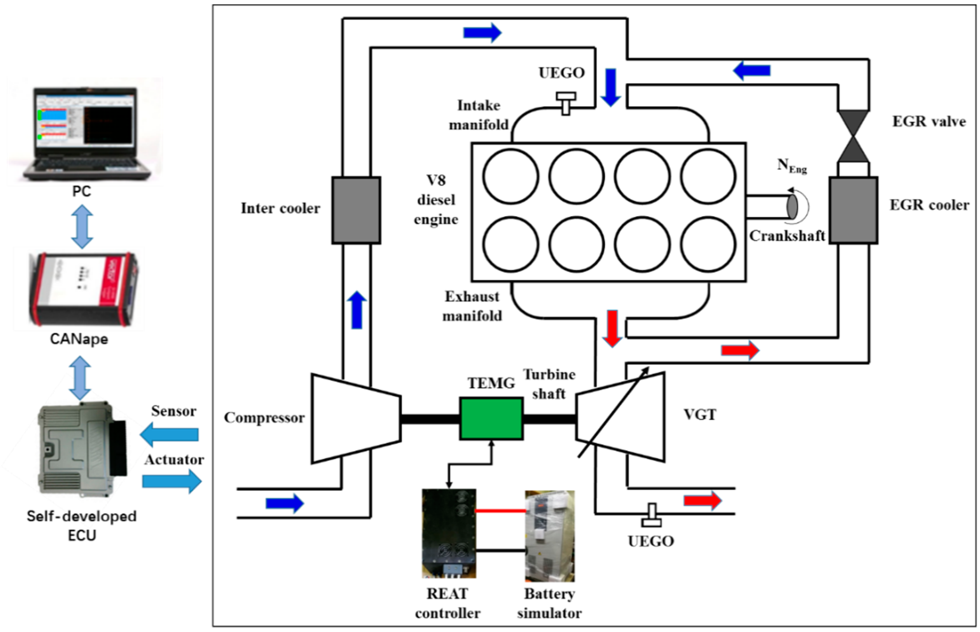 Energies 12 03014 g002