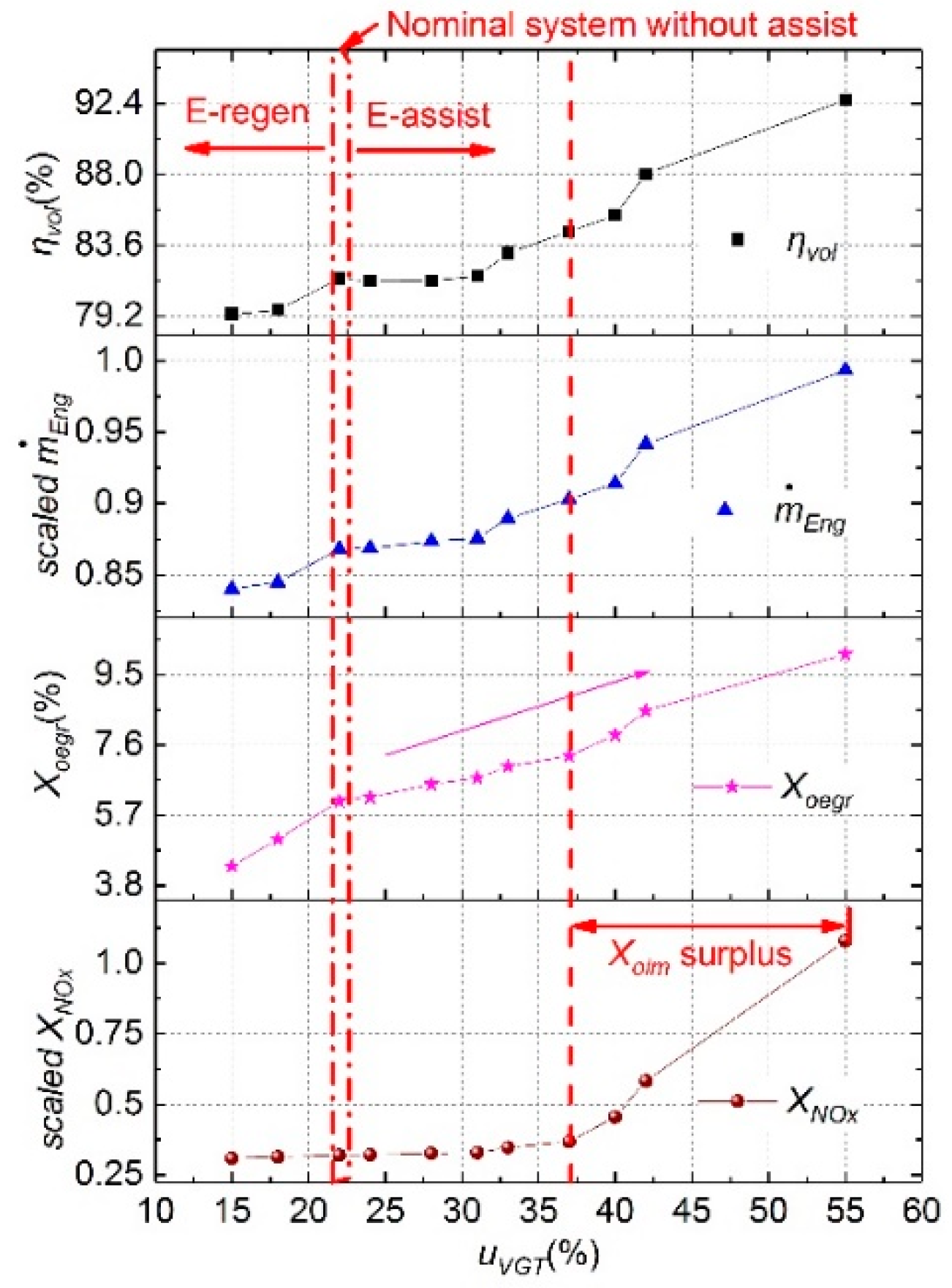 Energies 12 03014 g006