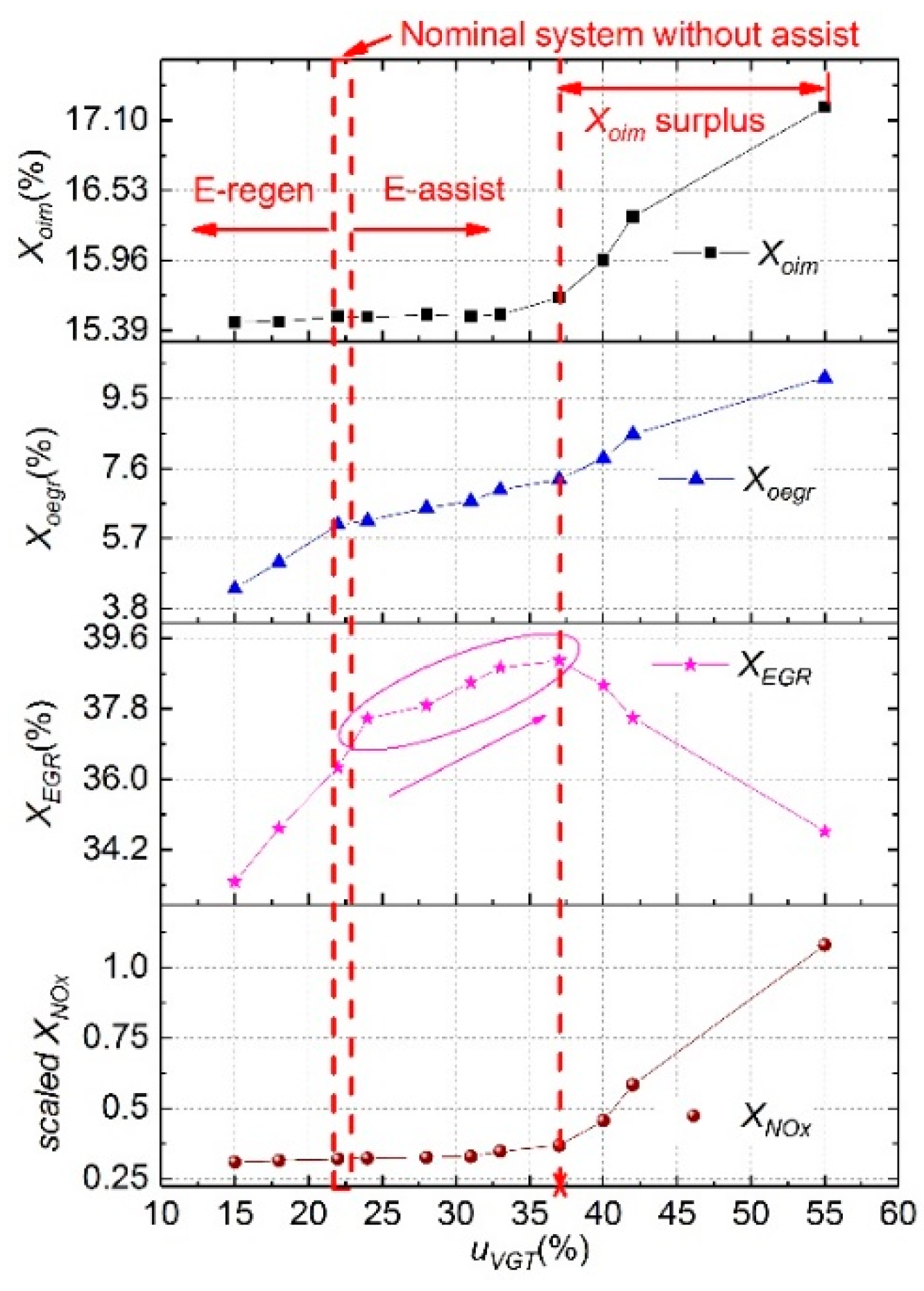 Energies 12 03014 g007