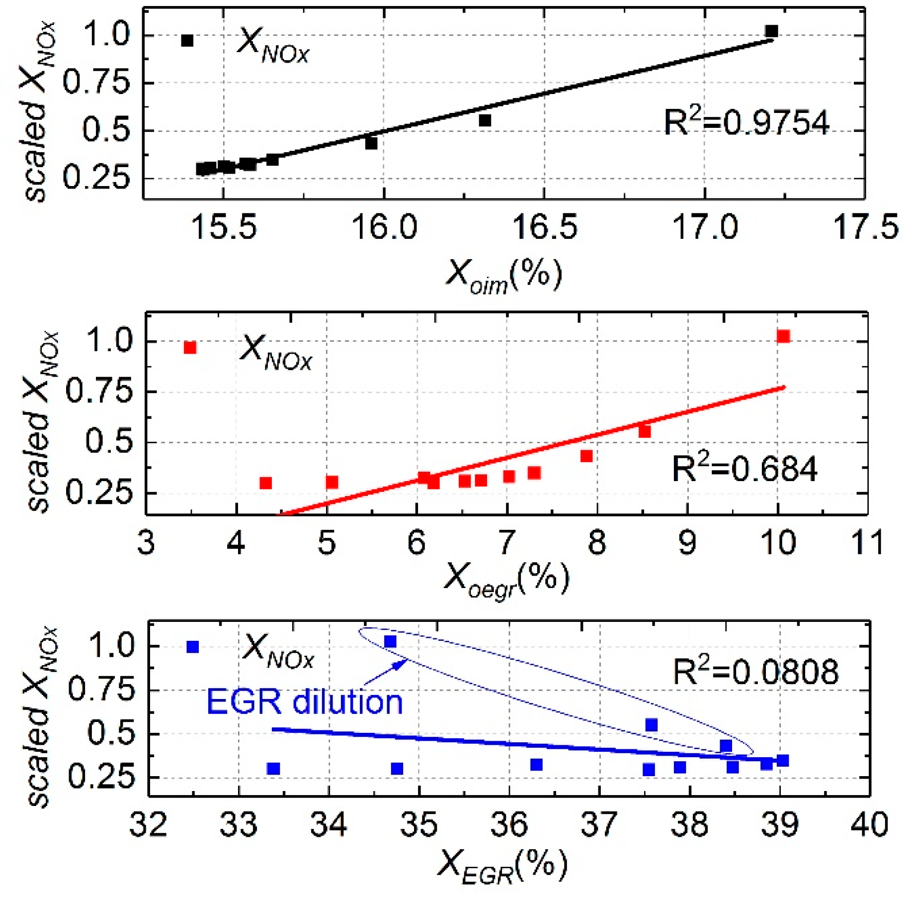 Energies 12 03014 g008