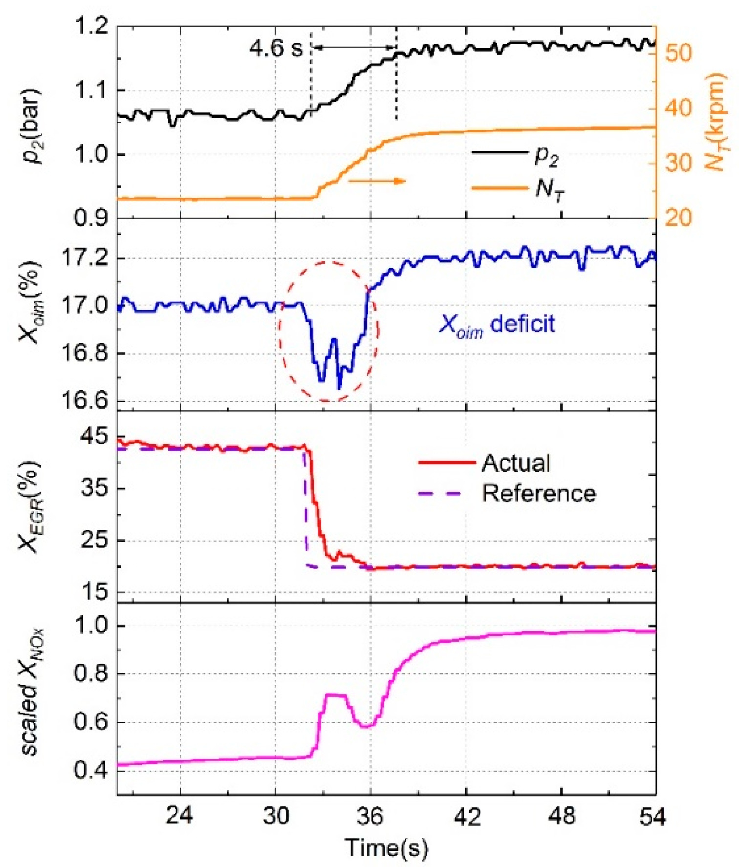 Energies 12 03014 g010