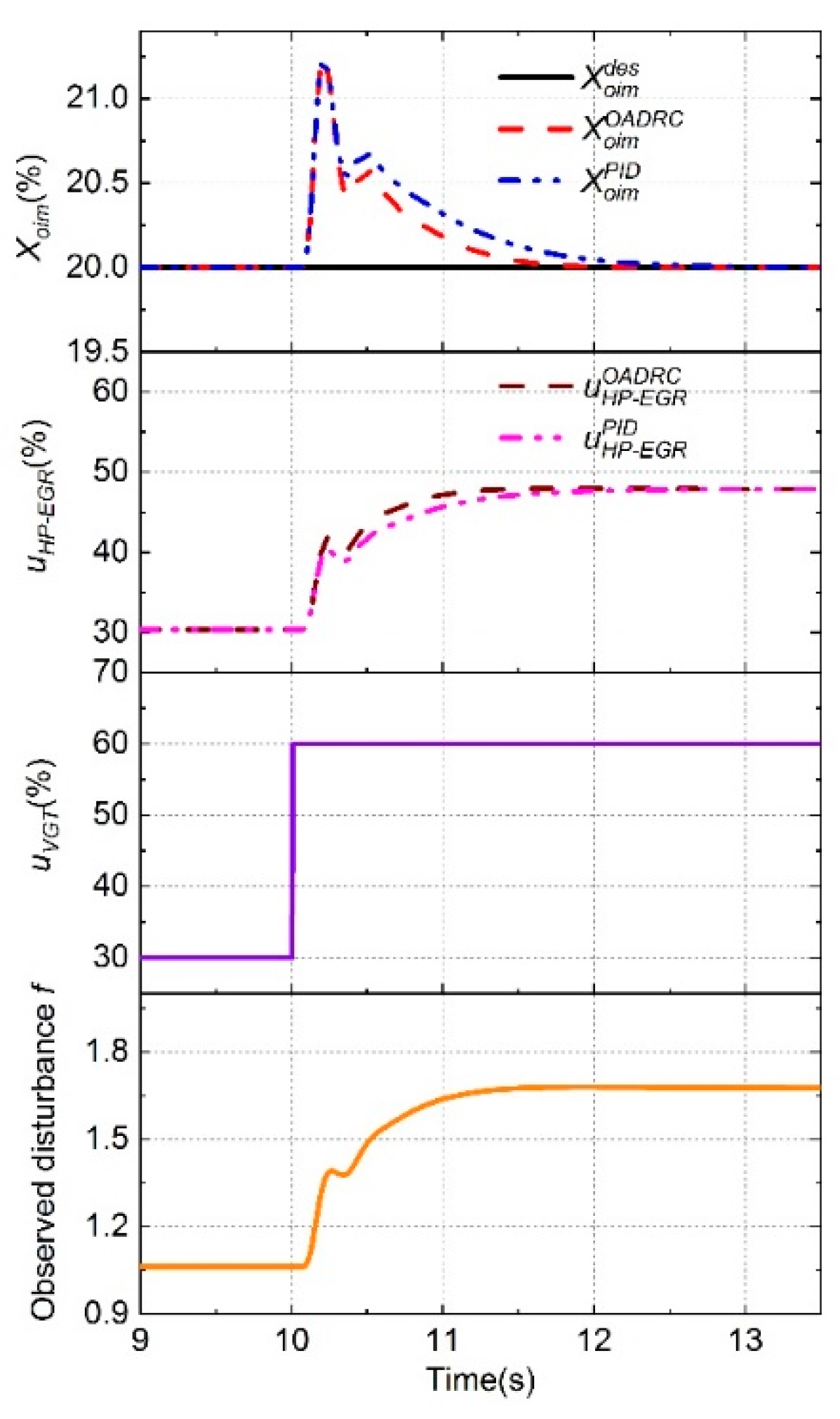 Energies 12 03014 g016