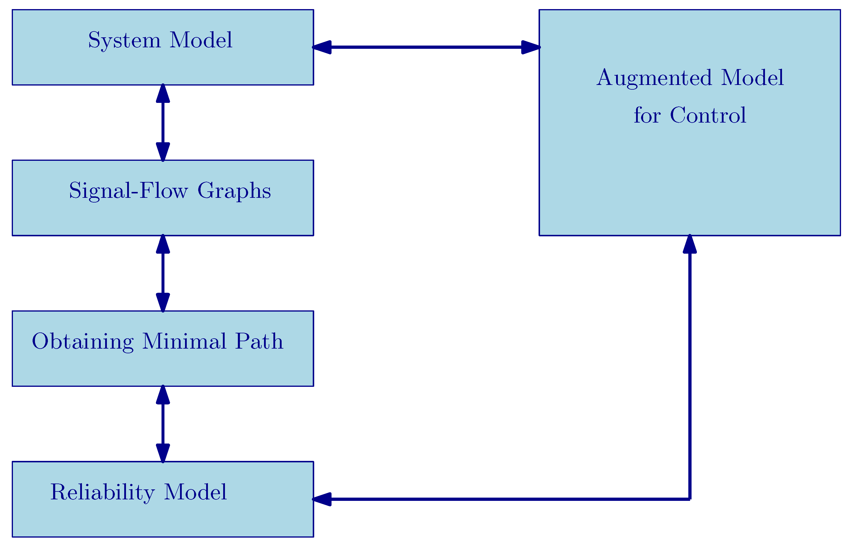 Energies 12 03015 g001