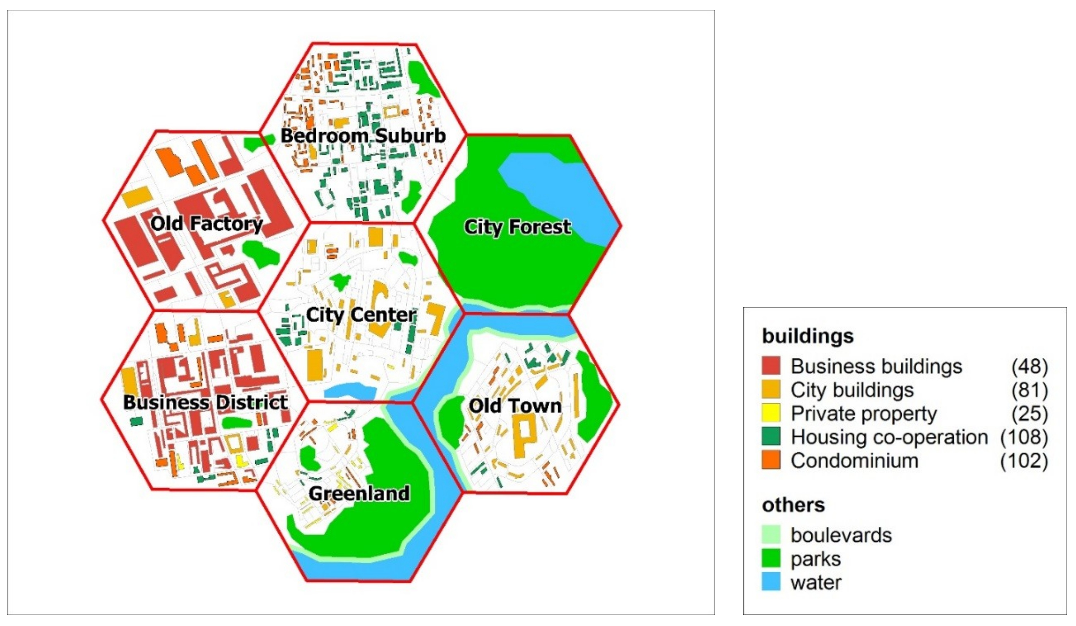 Energies 12 03019 g002