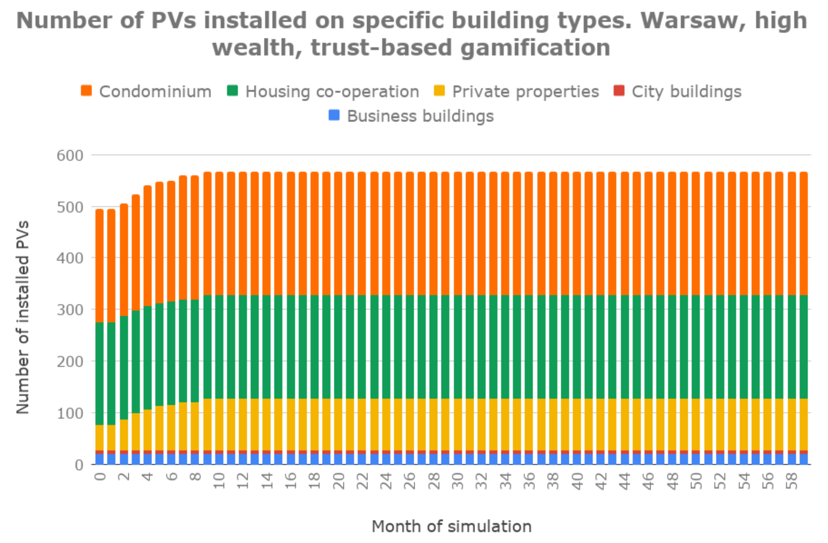 Energies 12 03019 g011