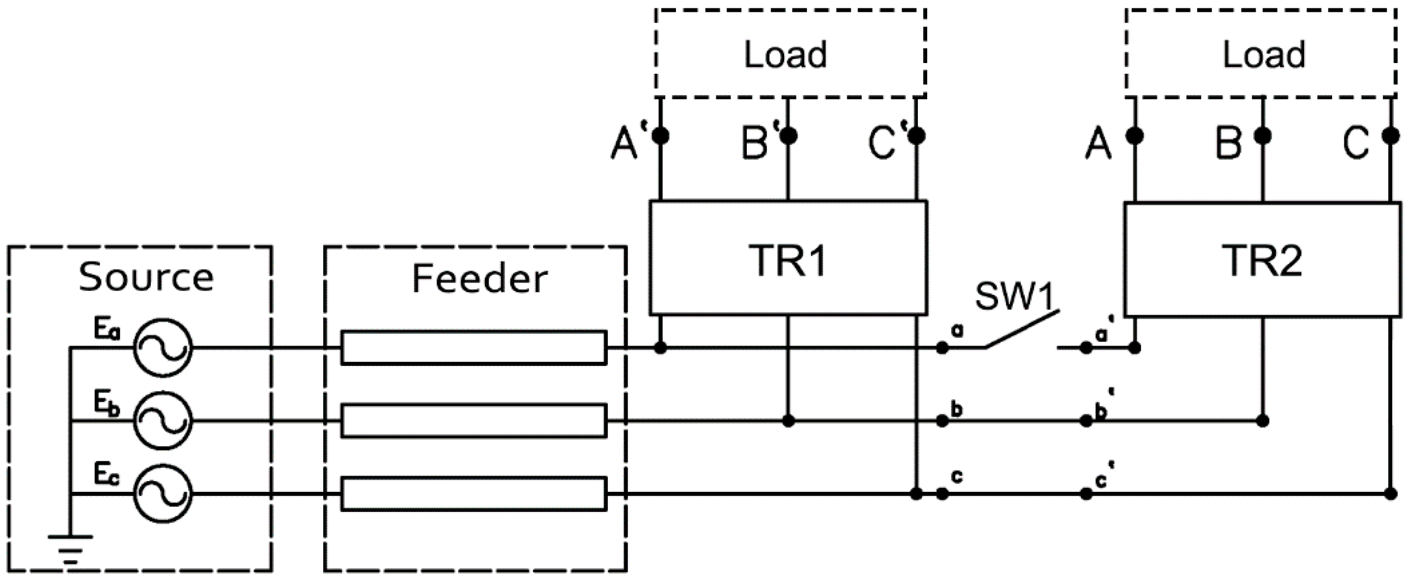 Energies 12 03022 g003