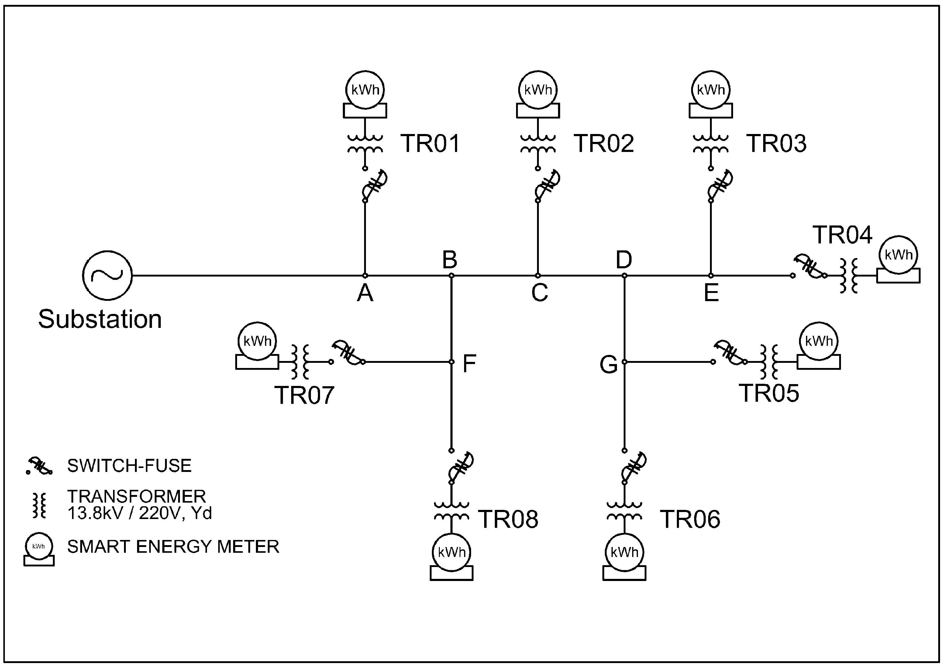Energies 12 03022 g005