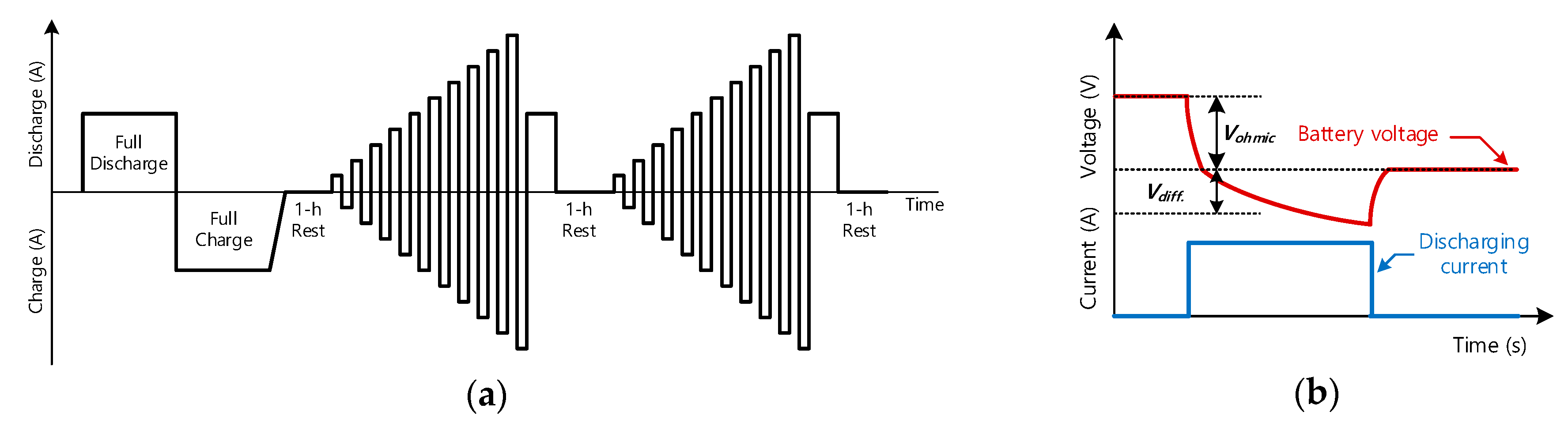 Energies 12 03023 g003 Energies 12 03023 g003