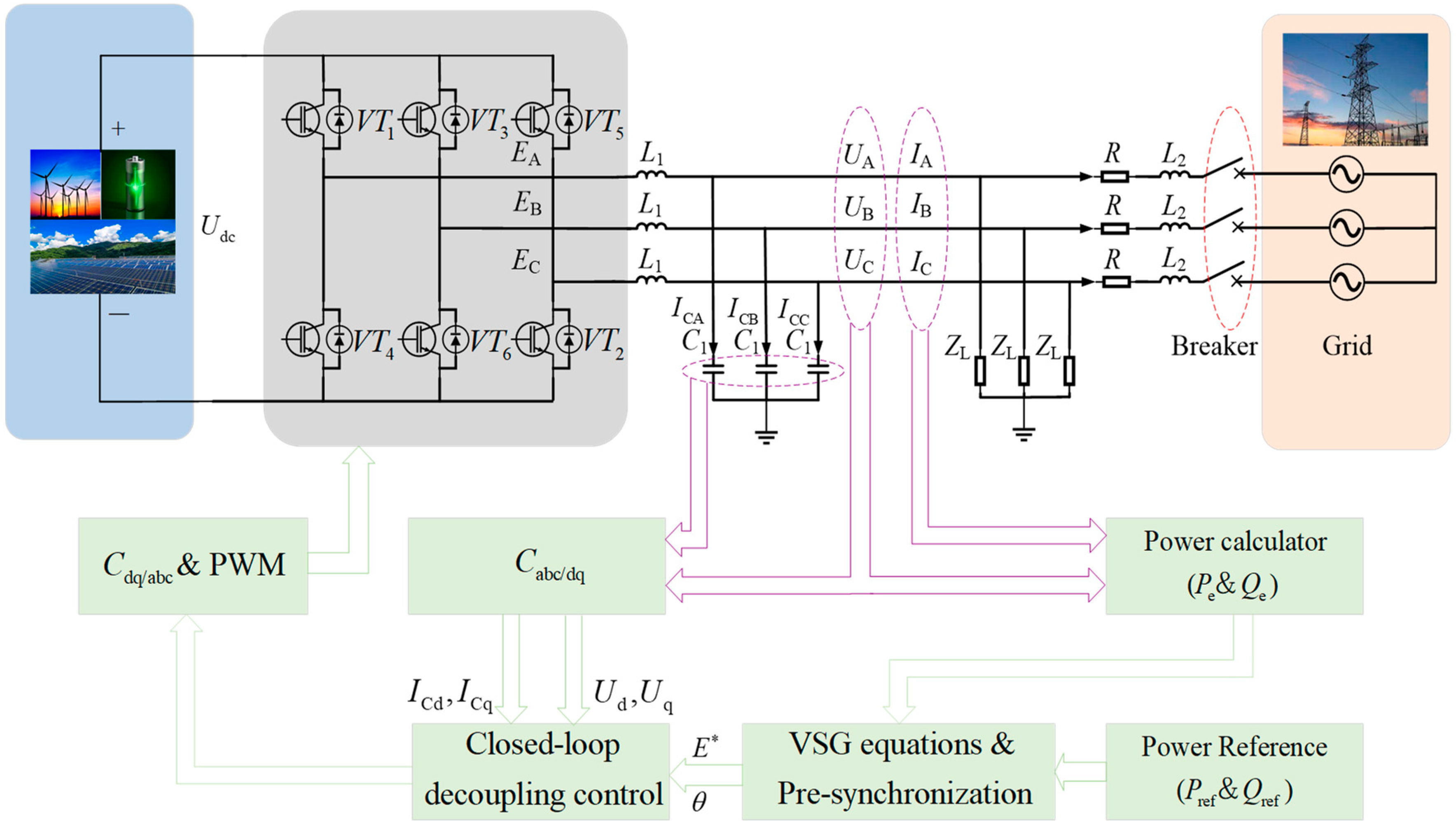Energies 12 03024 g001