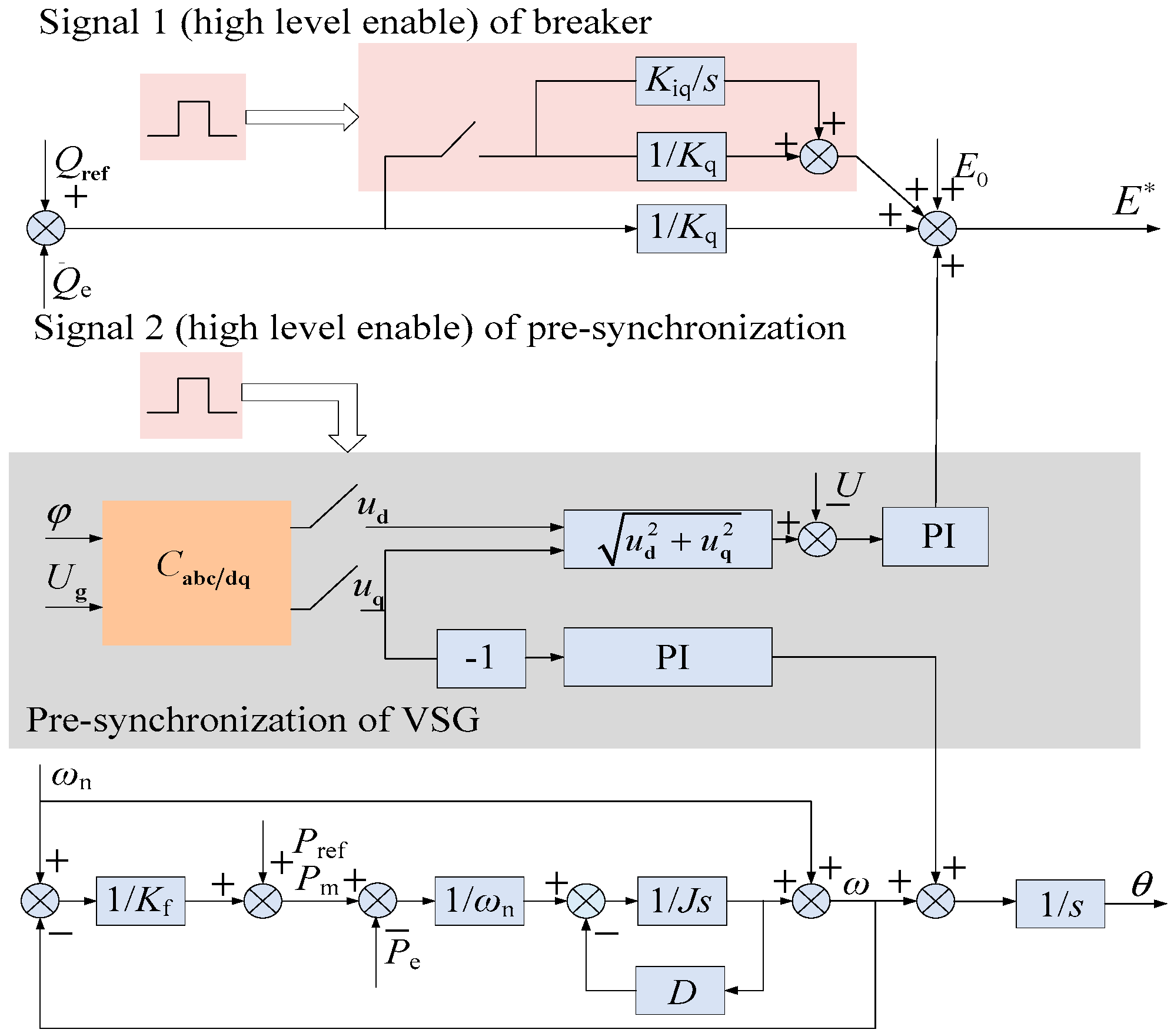 Energies 12 03024 g002