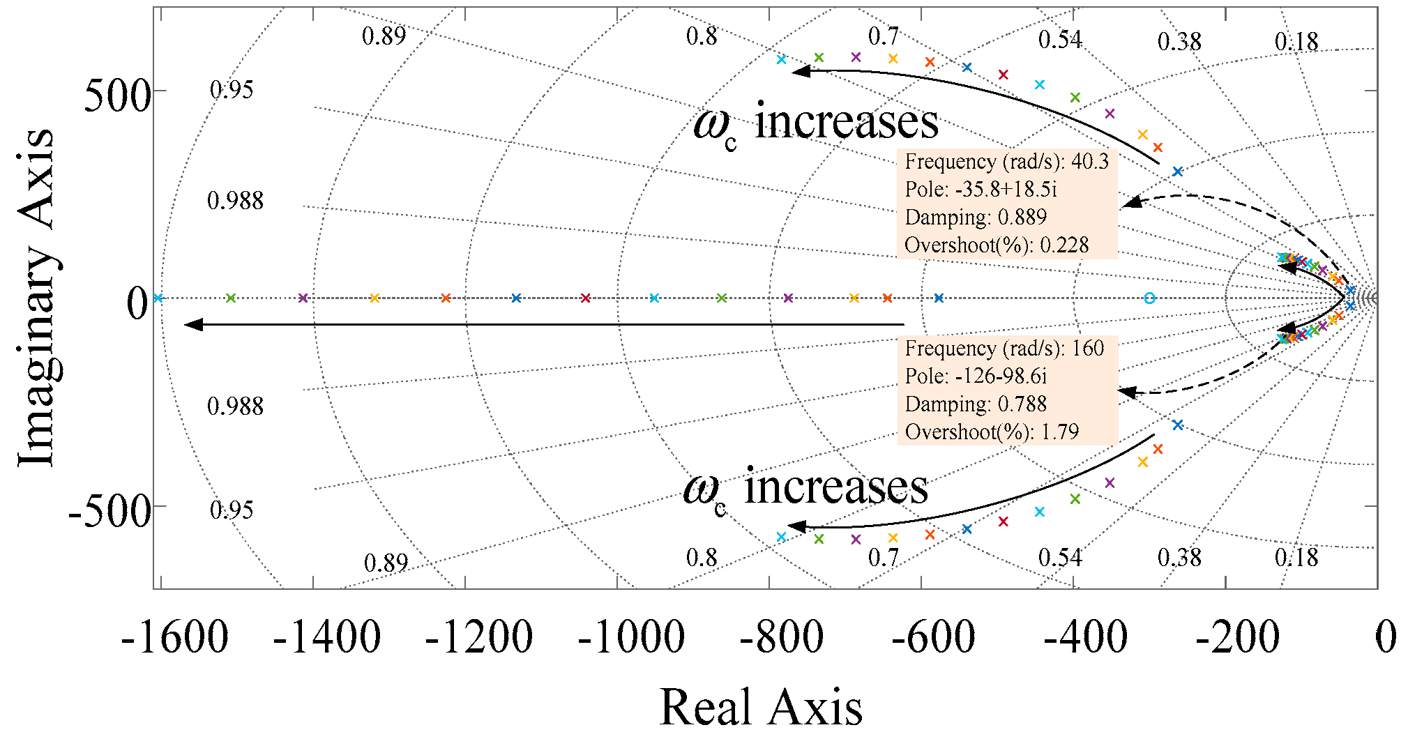 Energies 12 03024 g008