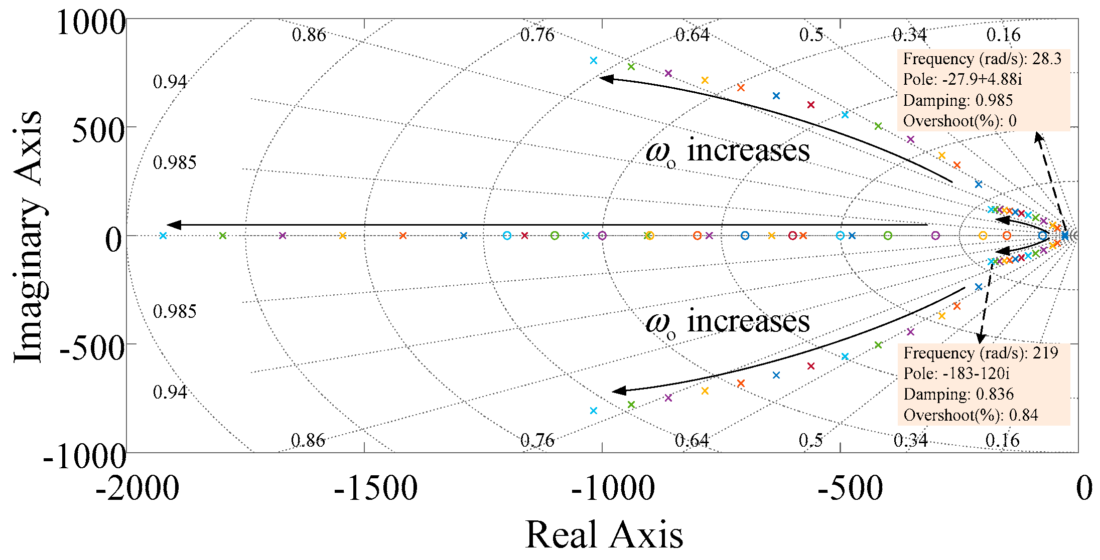 Energies 12 03024 g010