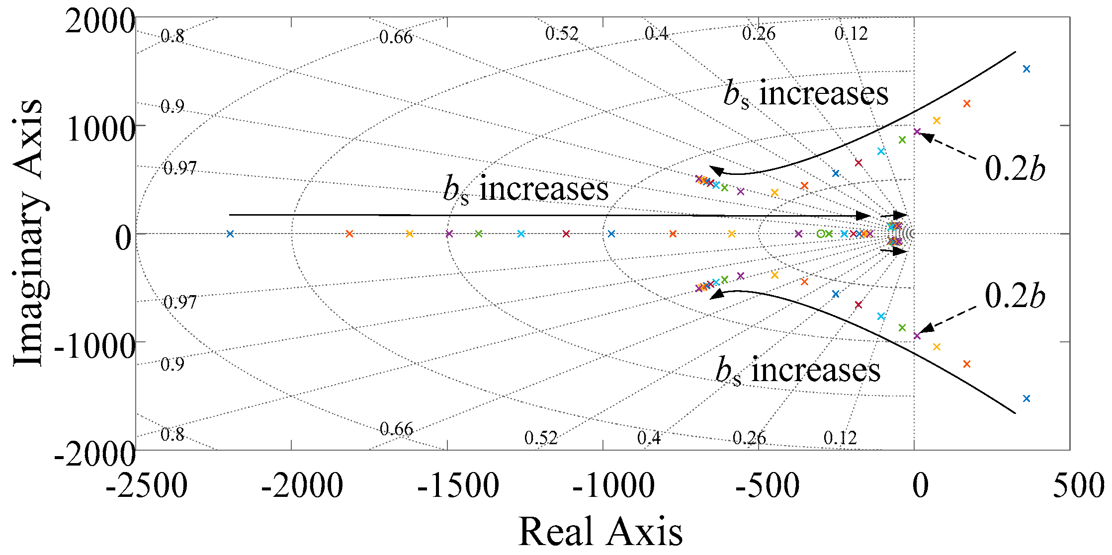 Energies 12 03024 g012