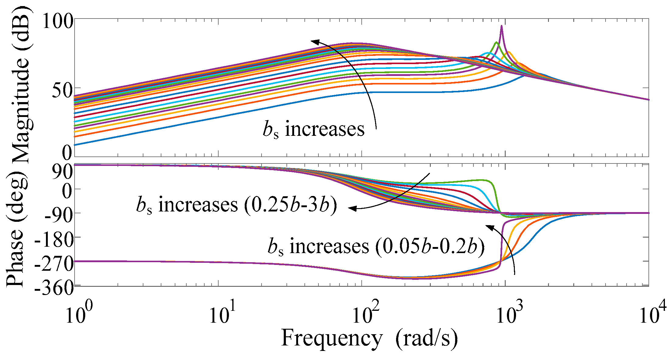 Energies 12 03024 g013
