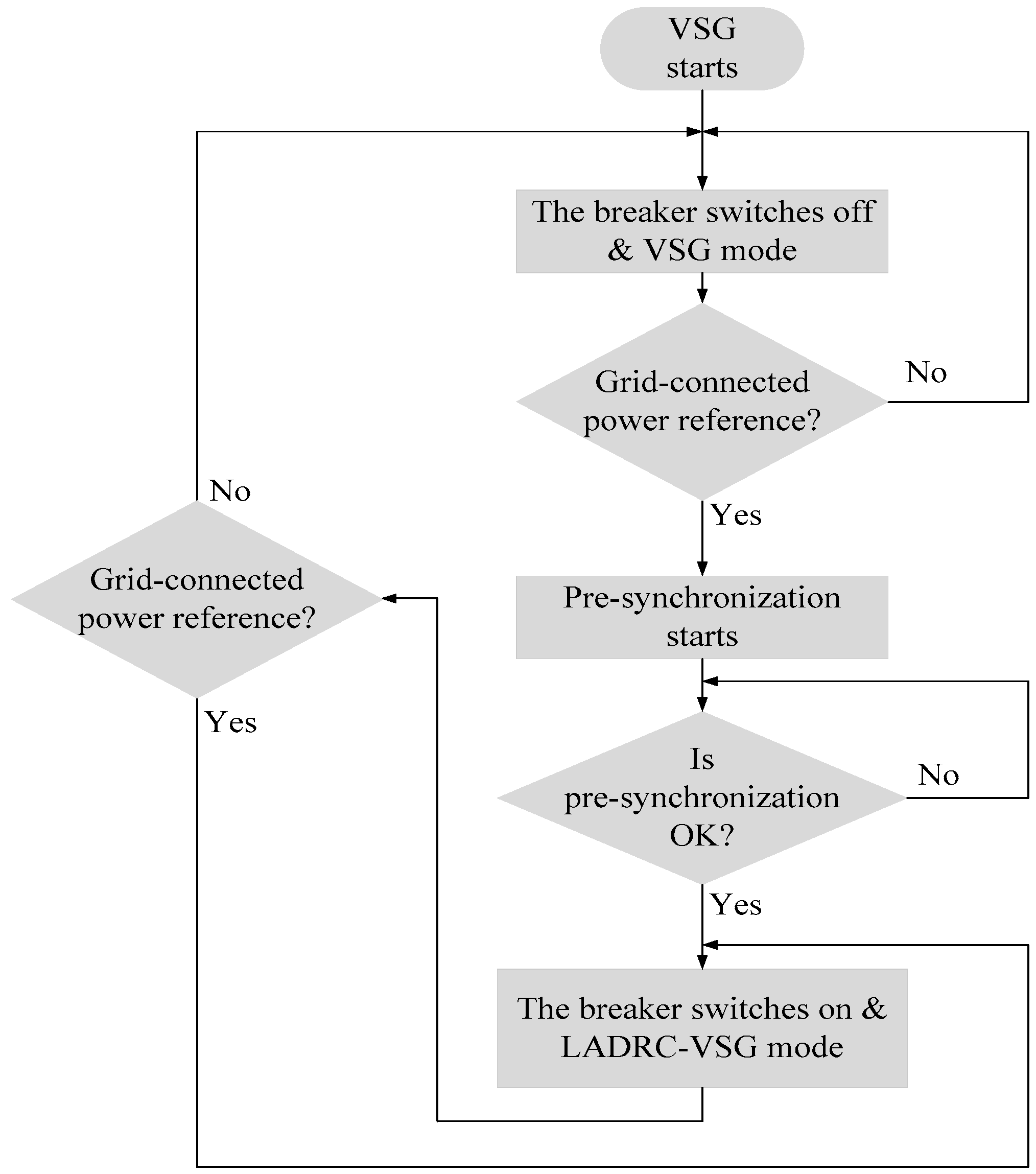 Energies 12 03024 g014