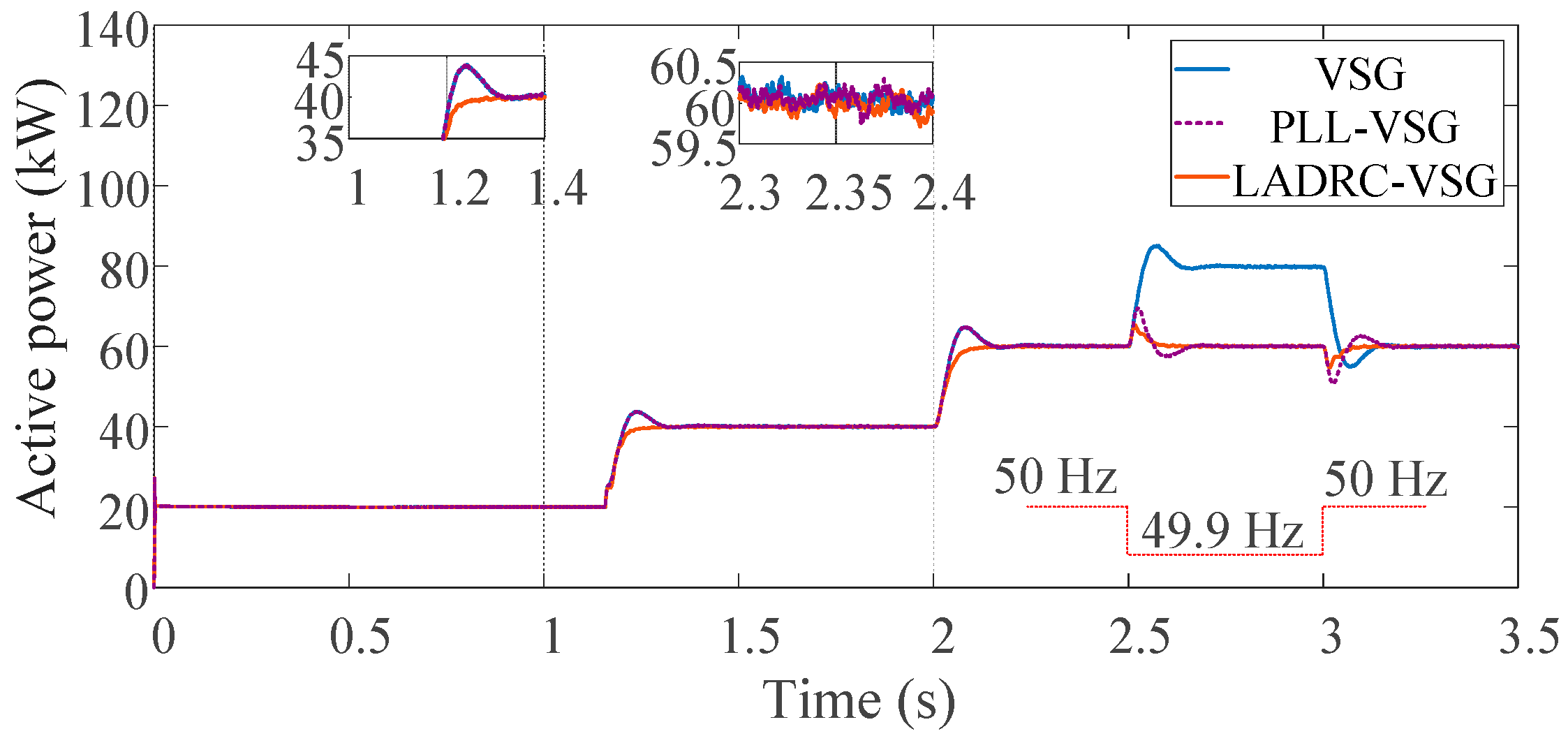Energies 12 03024 g016