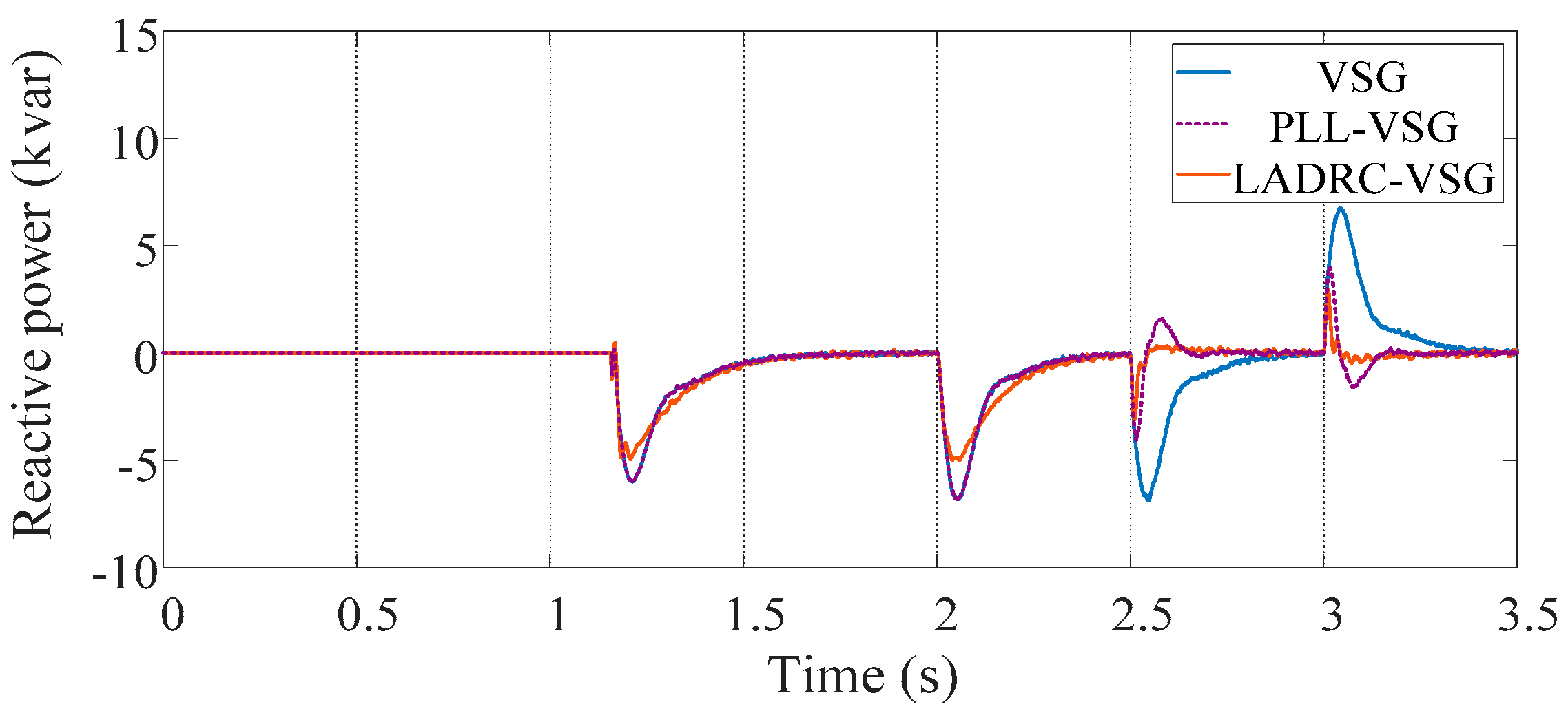 Energies 12 03024 g017