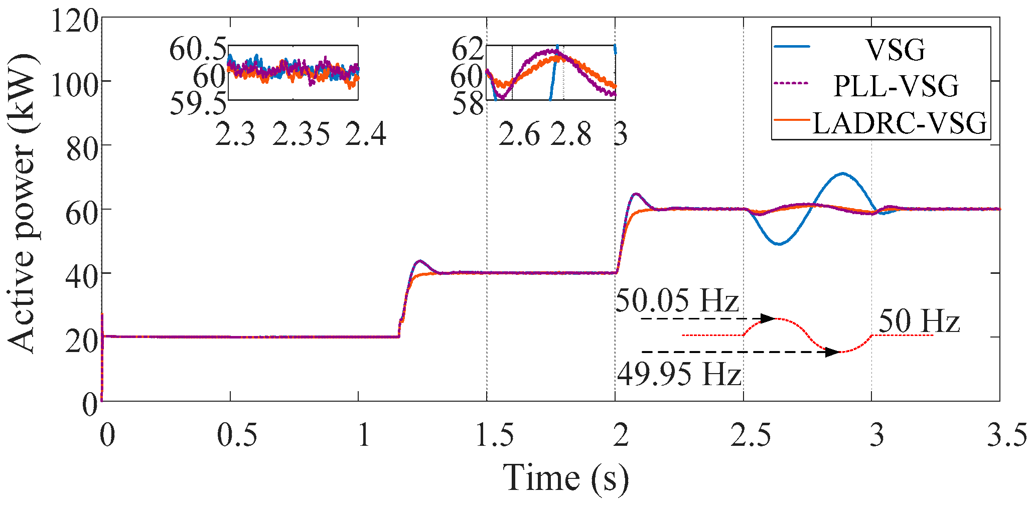 Energies 12 03024 g022