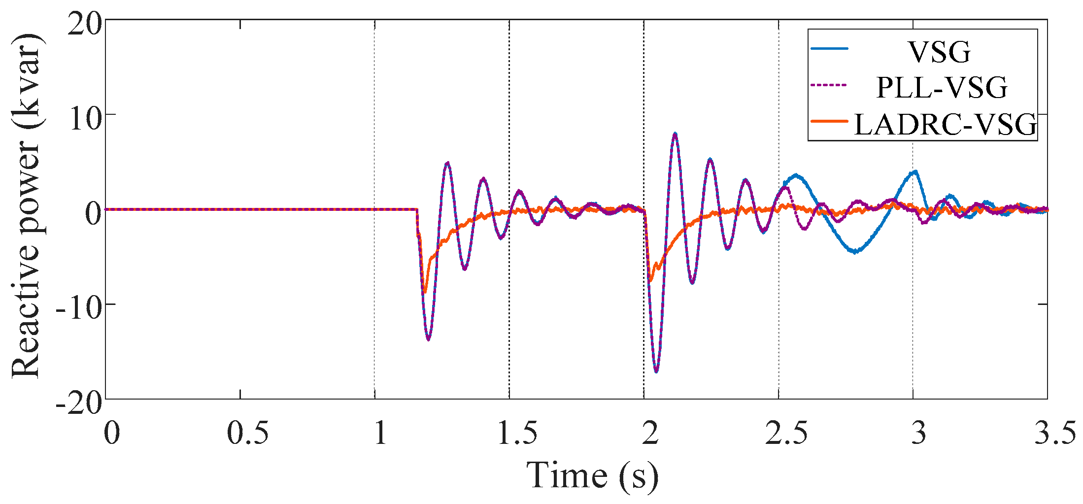 Energies 12 03024 g024