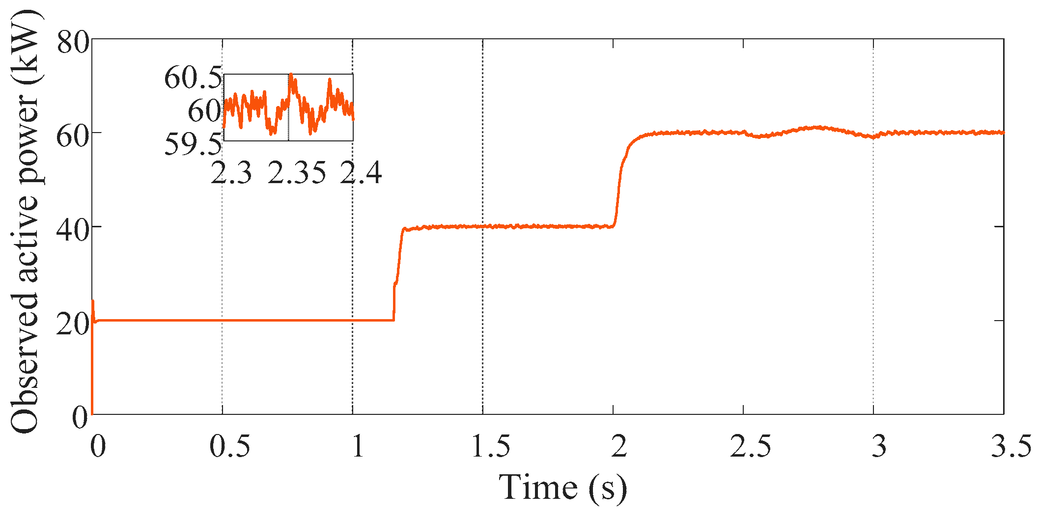 Energies 12 03024 g026