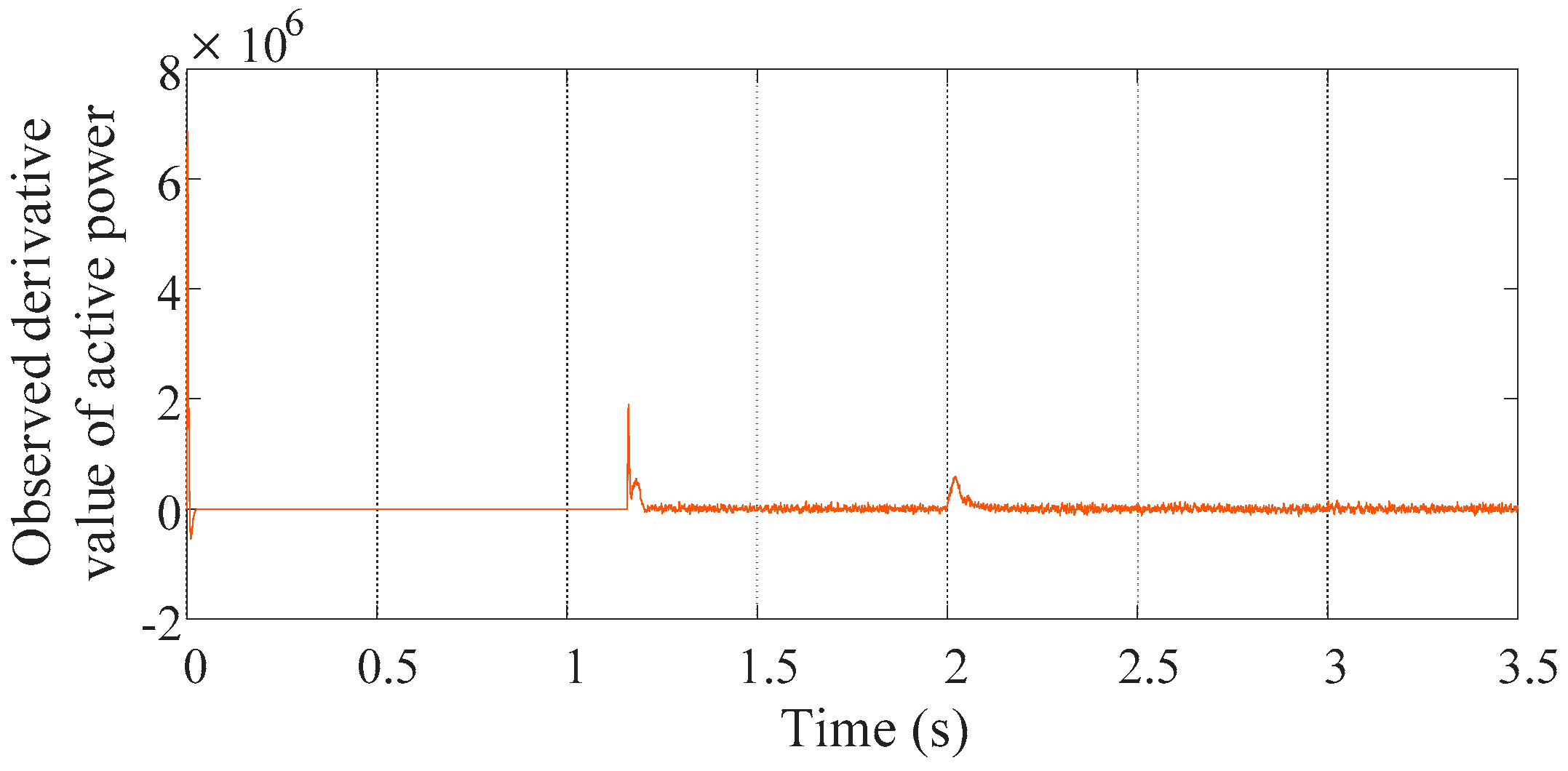 Energies 12 03024 g027