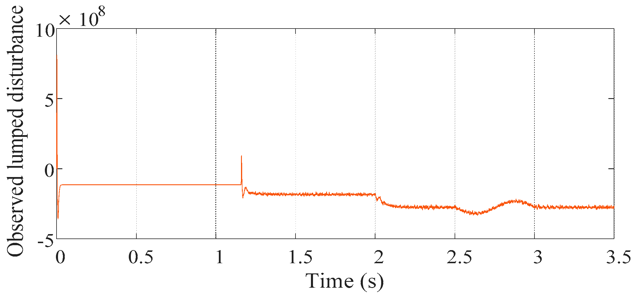 Energies 12 03024 g028