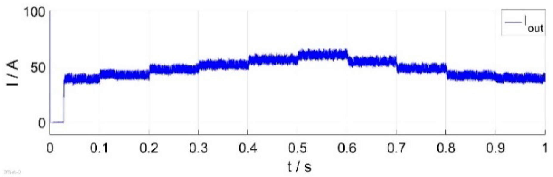 Energies 12 03025 g016