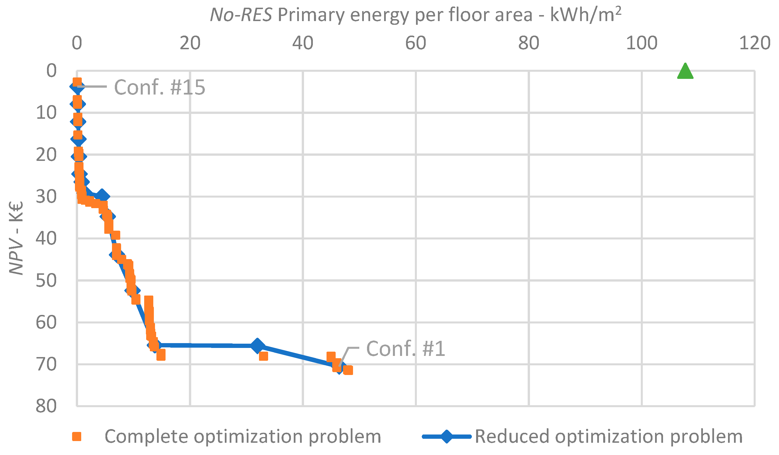 Energies 12 03026 g003 Energies 12 03026 g003