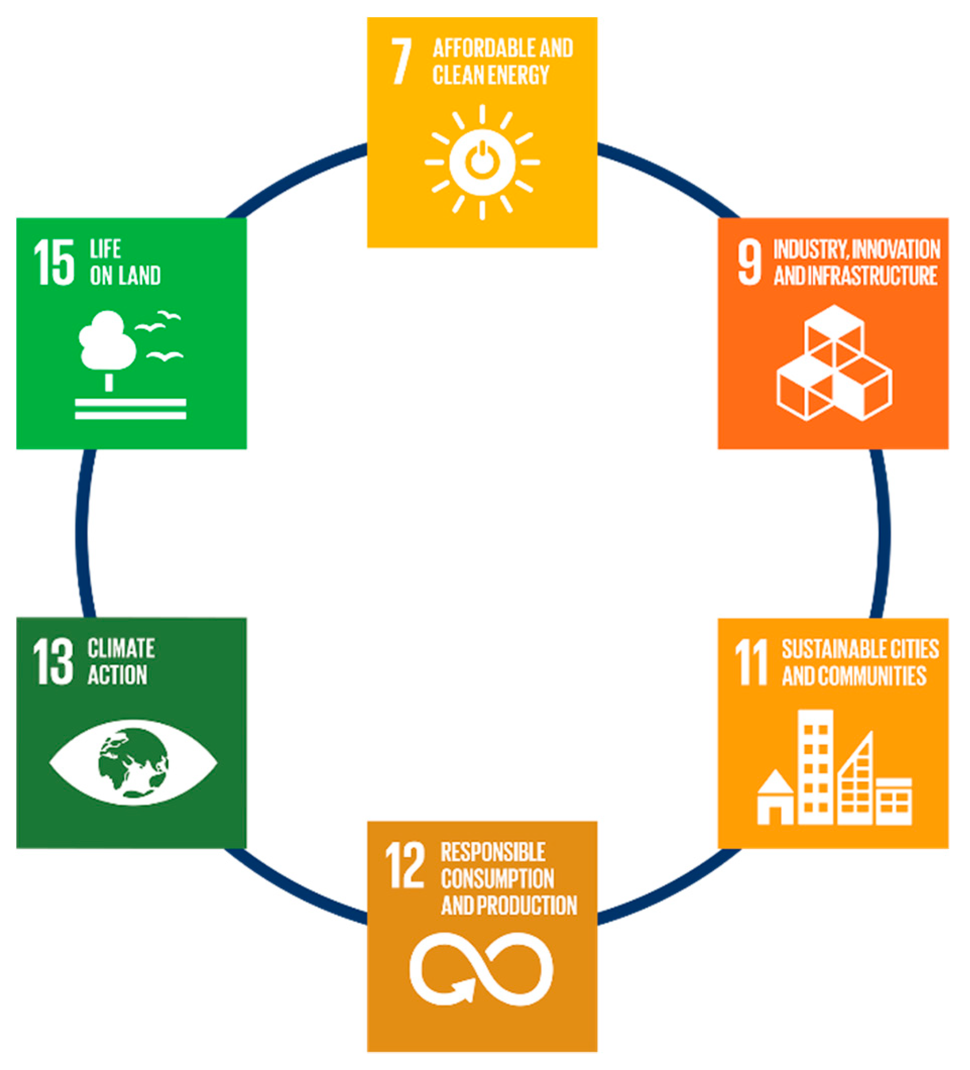 Energies 12 03028 g001