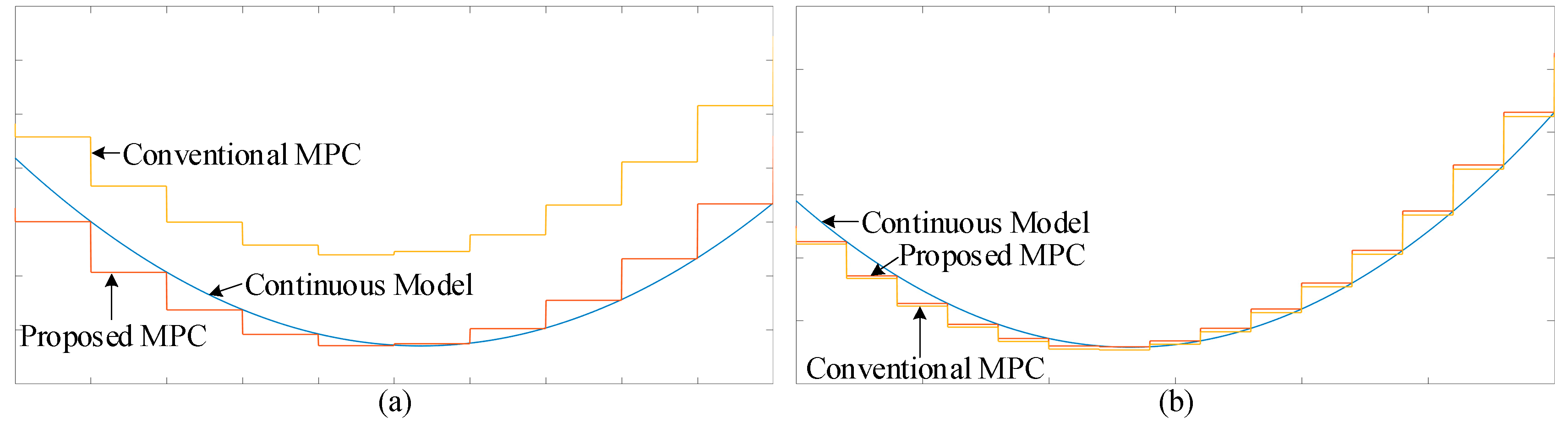 Energies 12 03029 g003