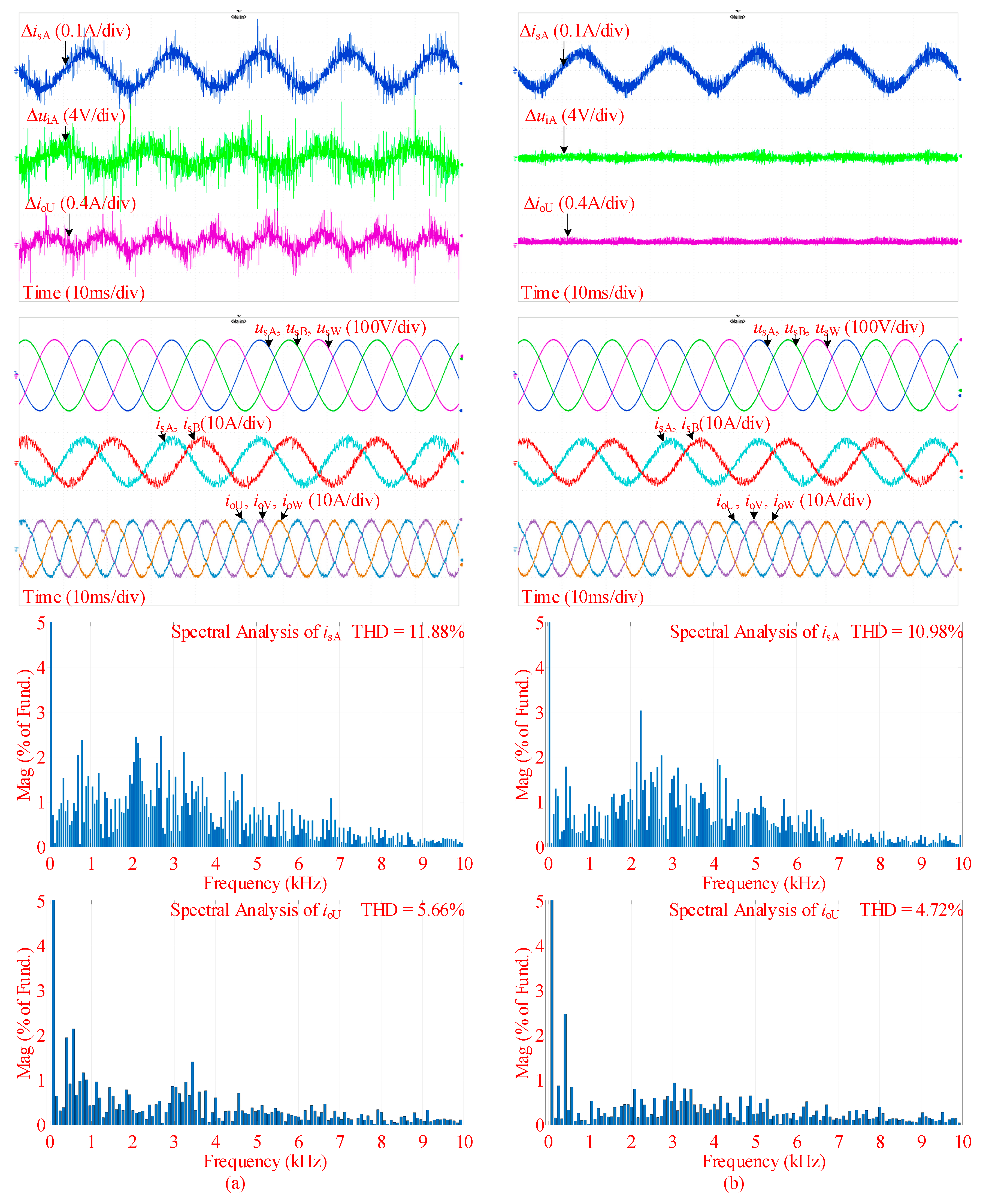 Energies 12 03029 g007