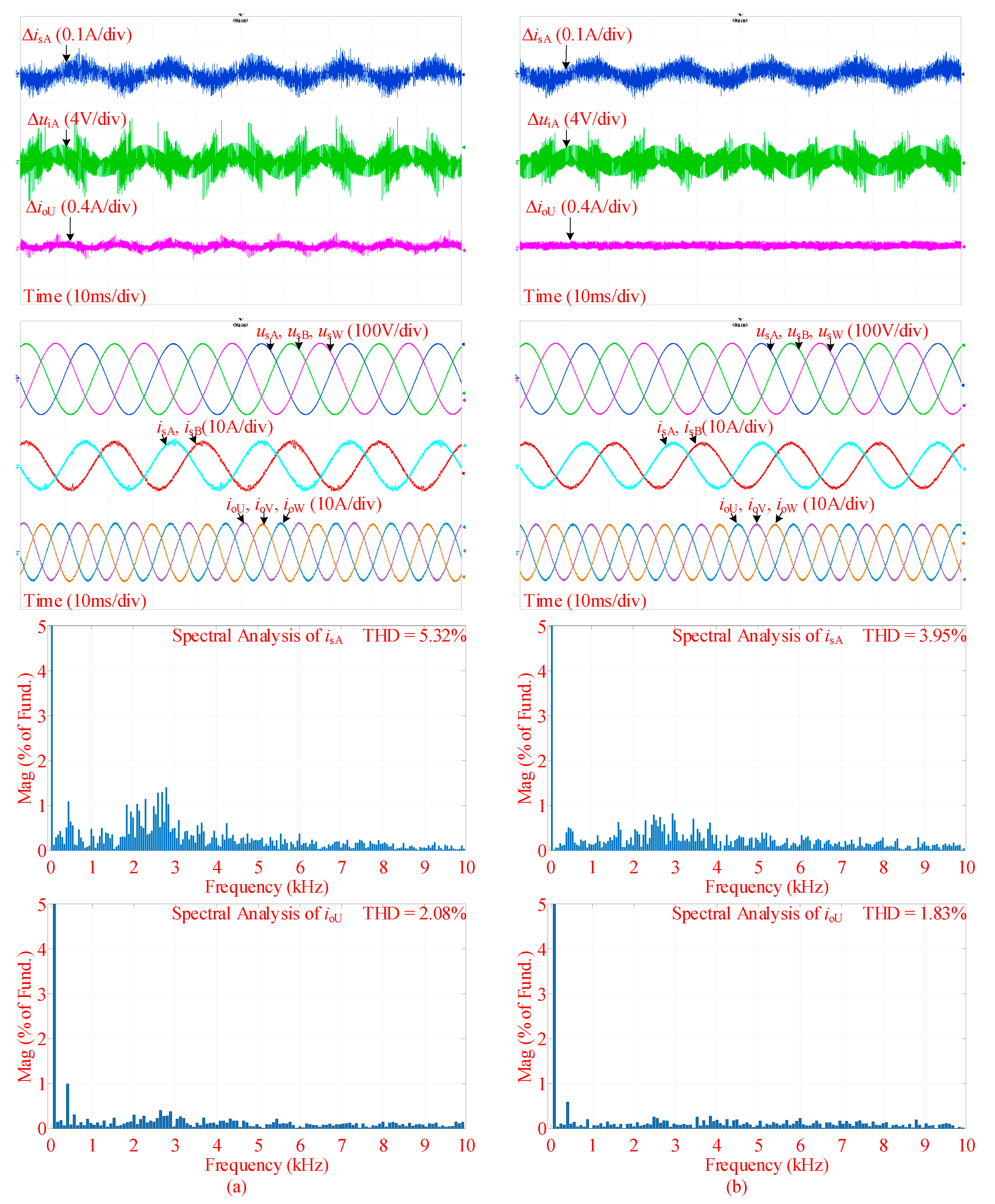 Energies 12 03029 g008