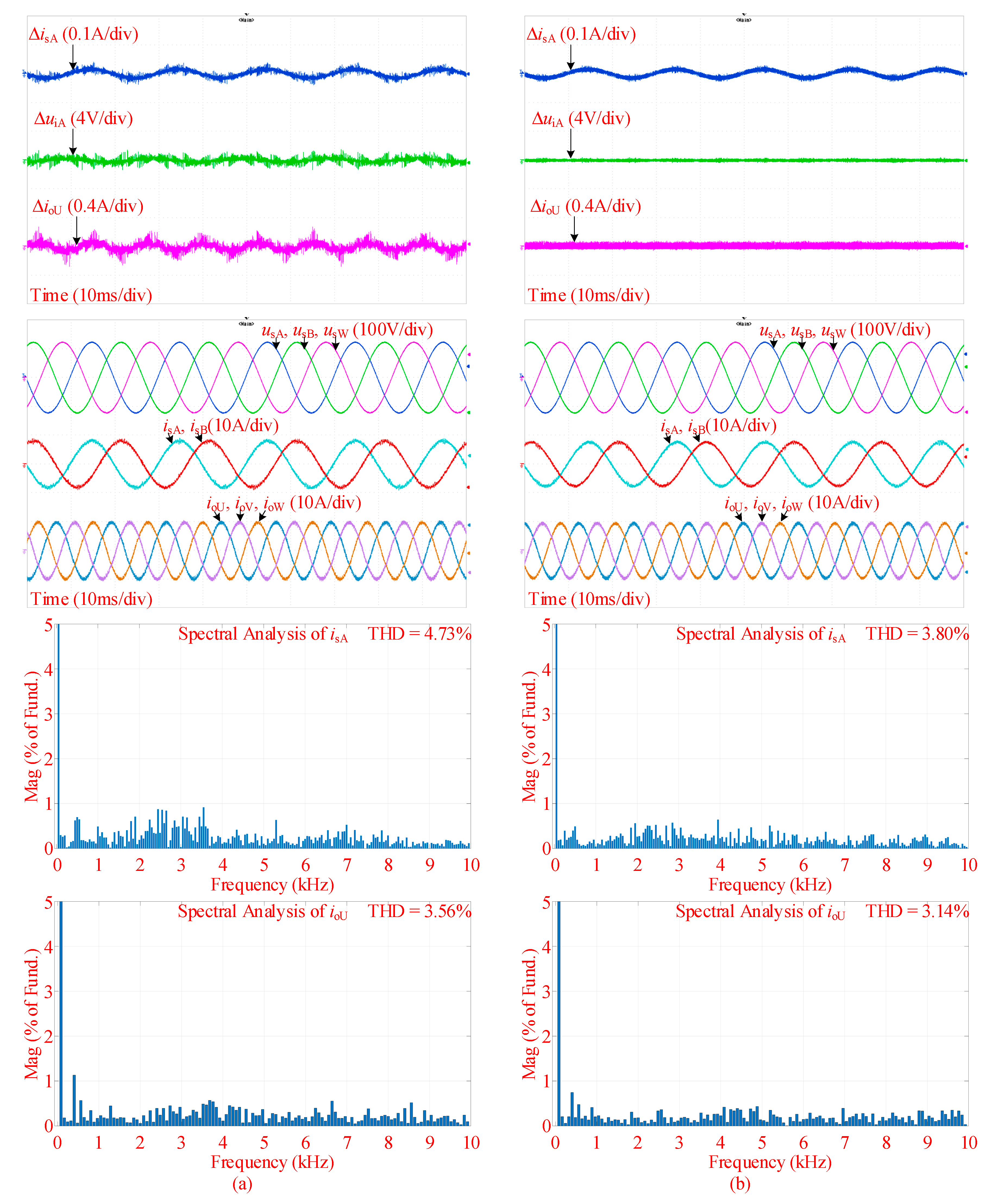 Energies 12 03029 g009