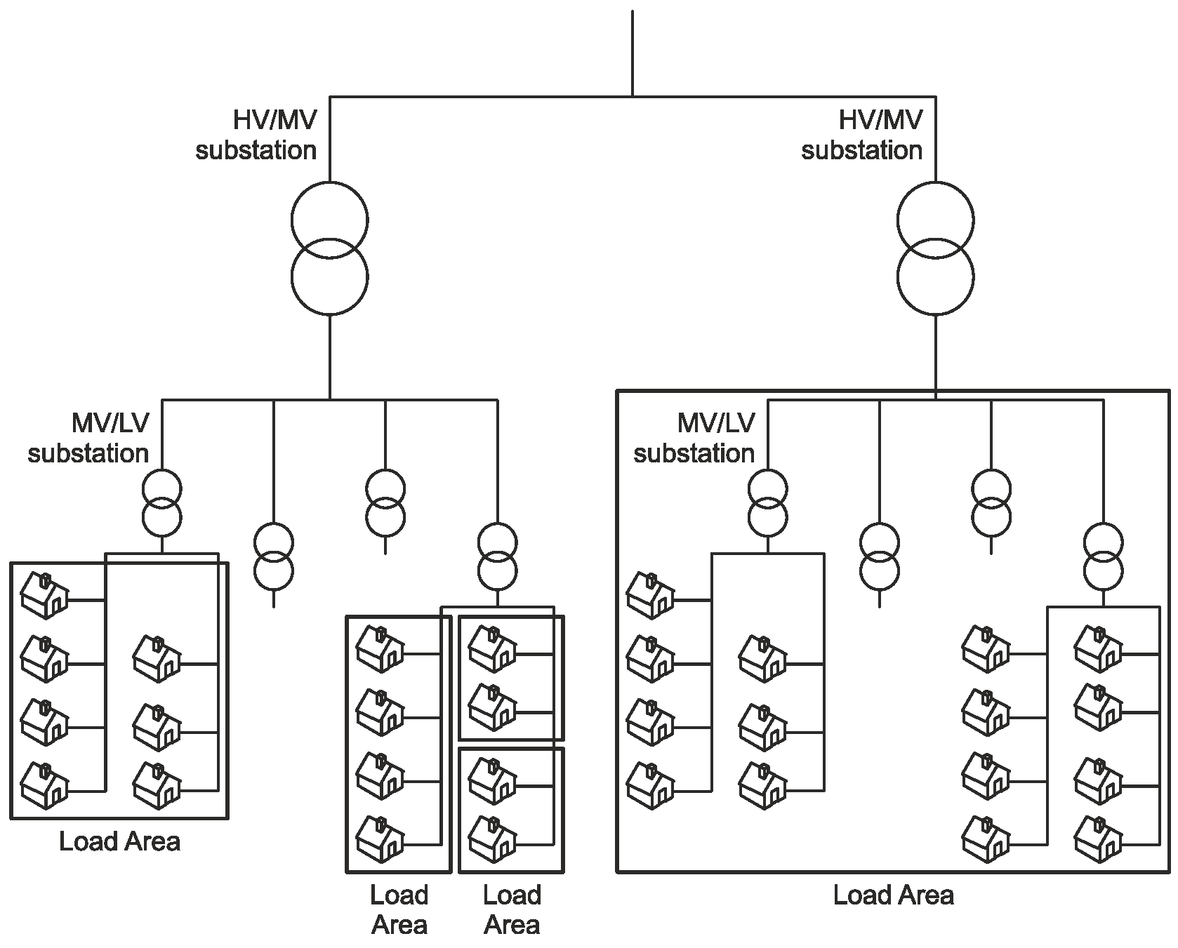 Energies 12 03030 g001
