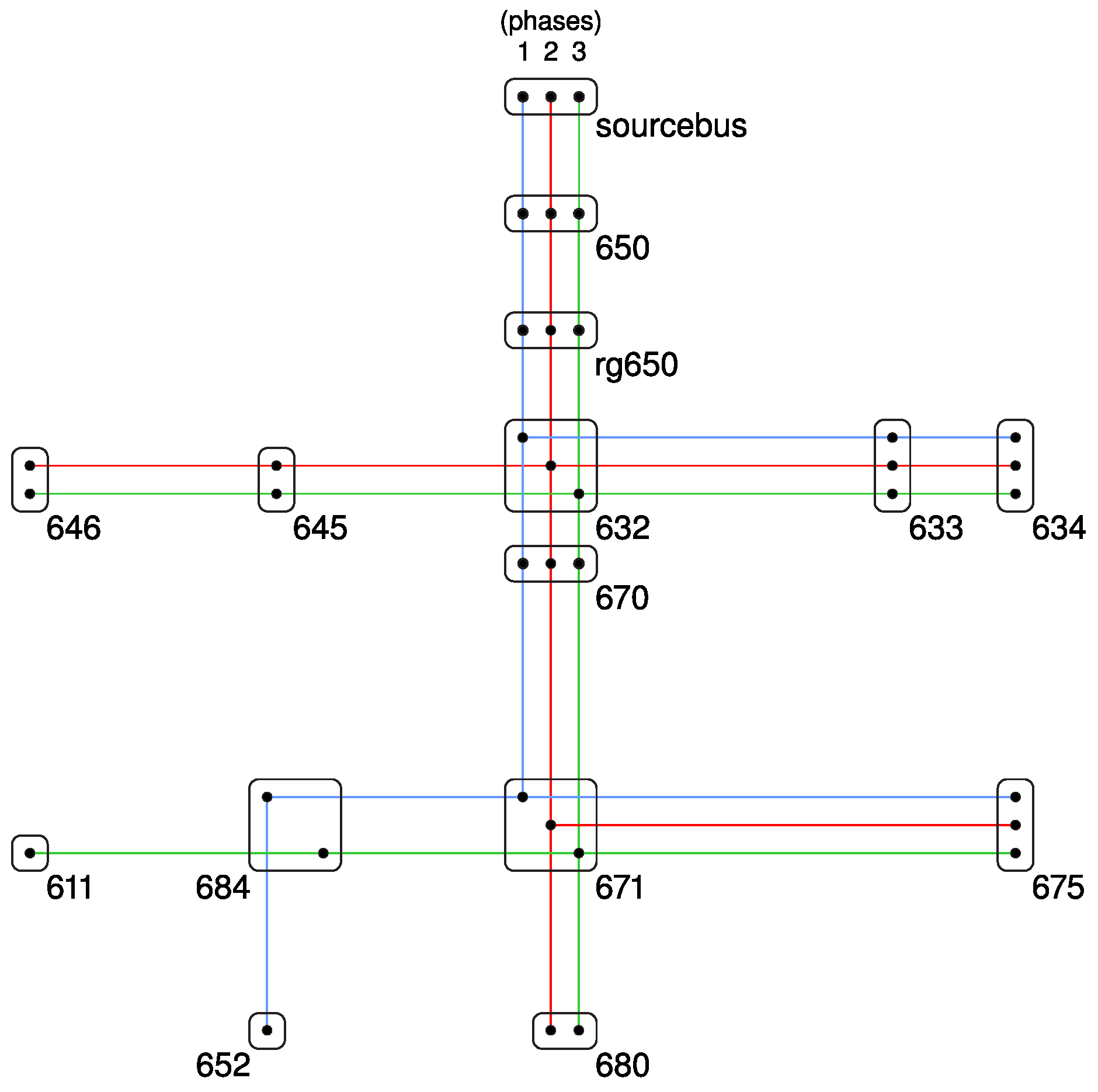 Energies 12 03030 g003