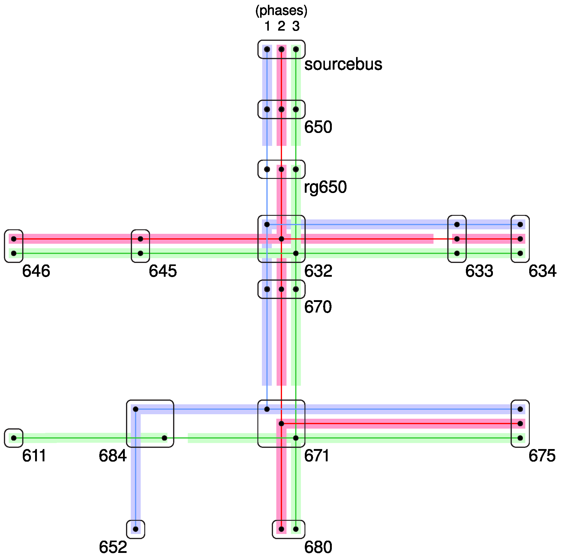 Energies 12 03030 g004