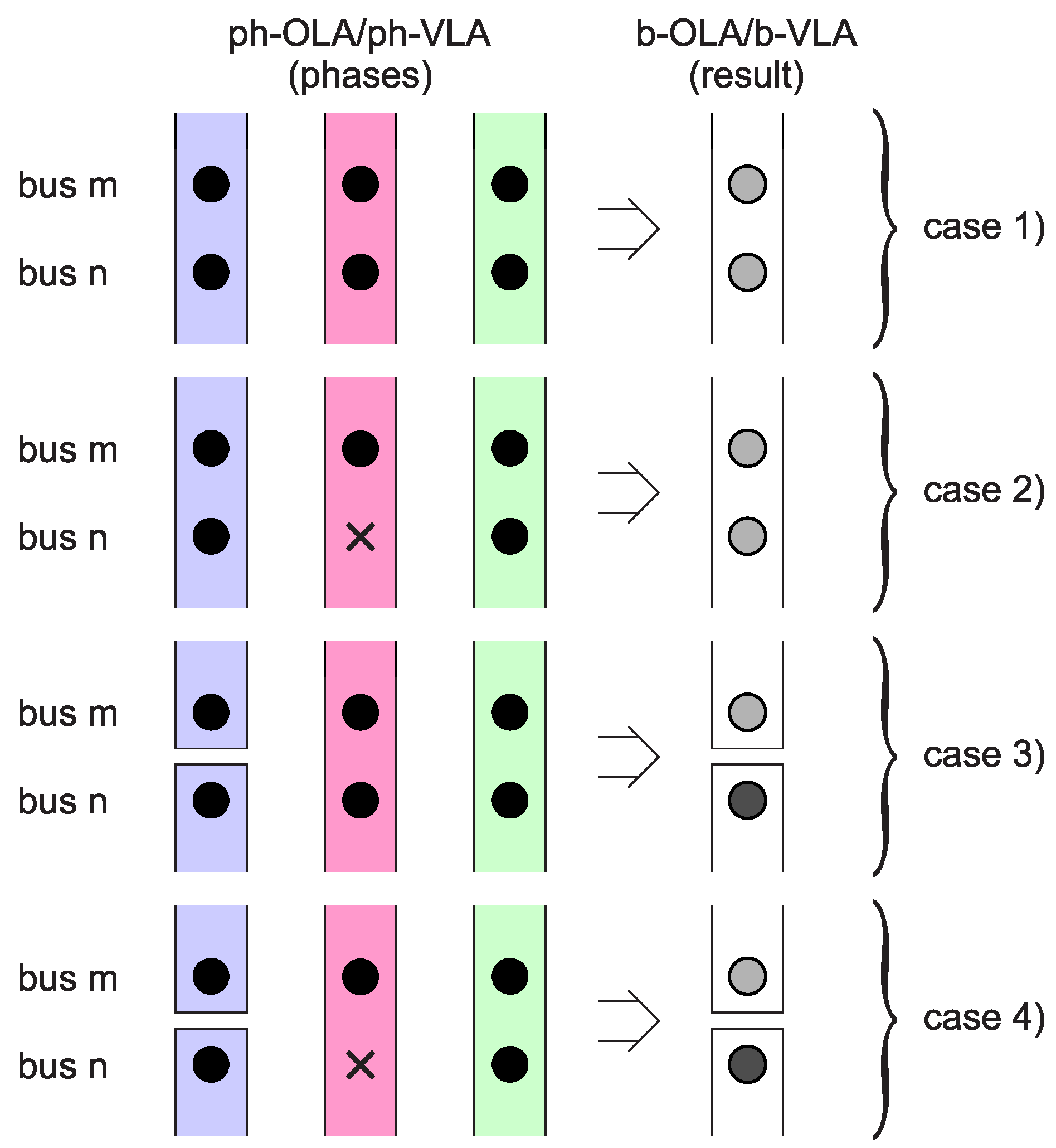 Energies 12 03030 g005
