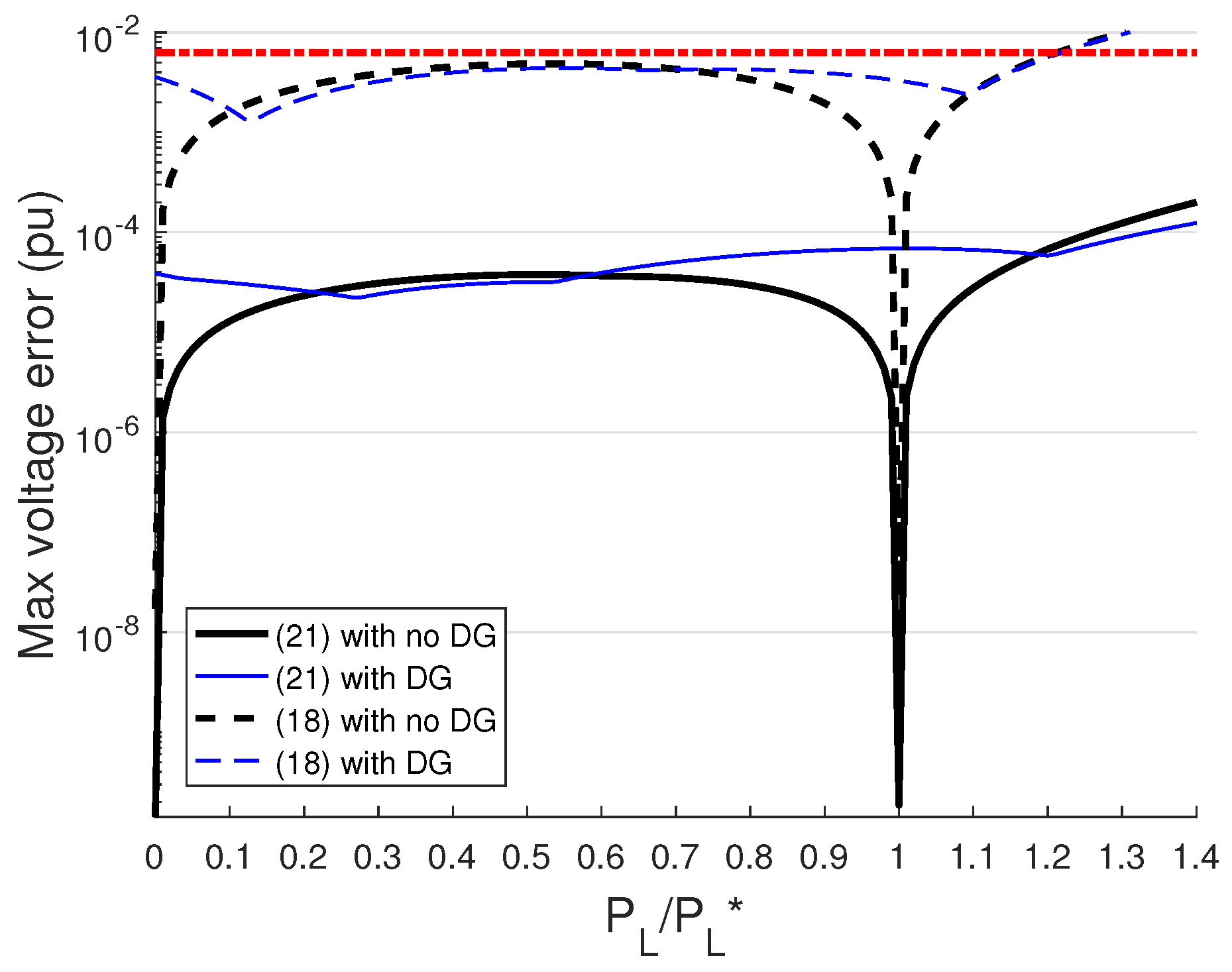 Energies 12 03030 g011